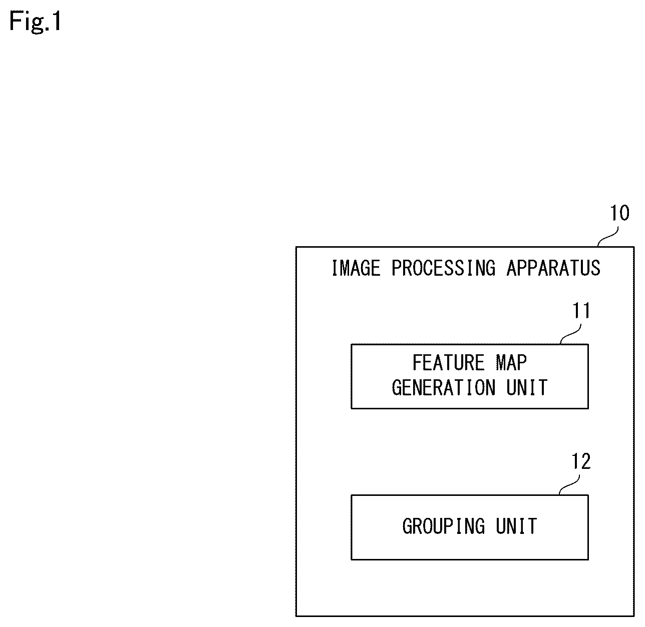 Patent US12602819 Figure 1 – Image processing apparatus, feature map generating apparatus, learning model generation apparatus, image processing method, and computer-readable recording medium