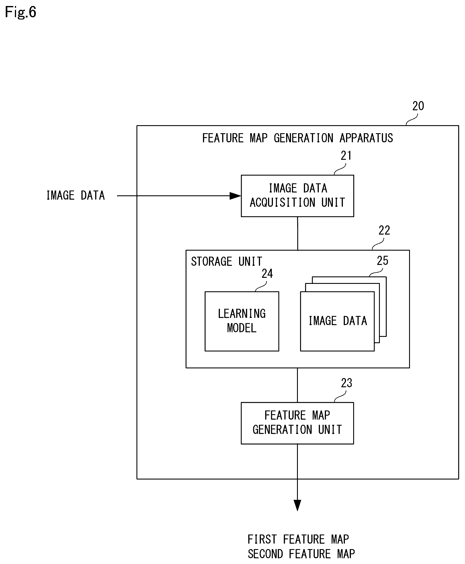 Patent US12602819 Figure 6 – Image processing apparatus, feature map generating apparatus, learning model generation apparatus, image processing method, and computer-readable recording medium