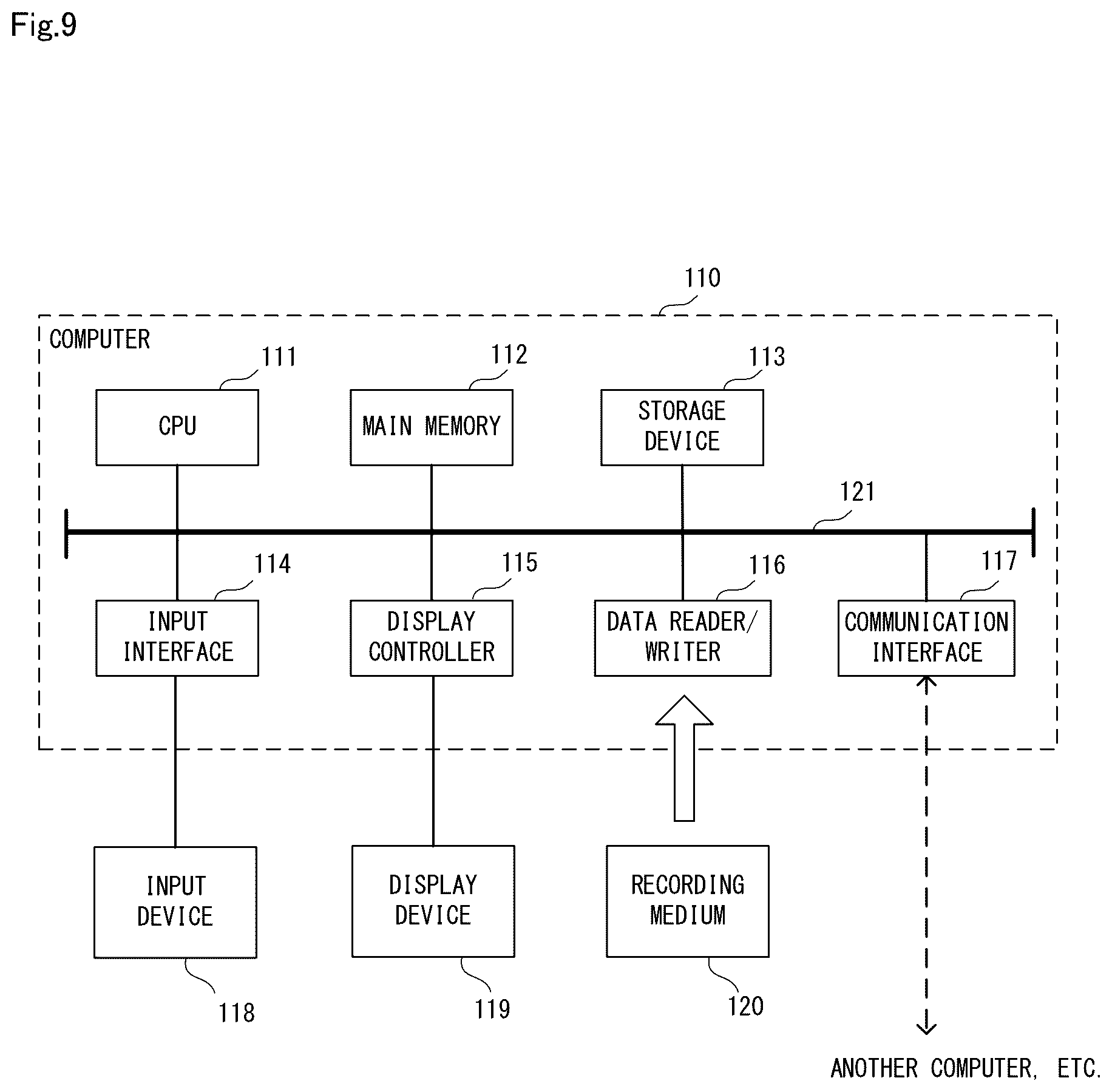 Patent US12602819 Figure 9 – Image processing apparatus, feature map generating apparatus, learning model generation apparatus, image processing method, and computer-readable recording medium
