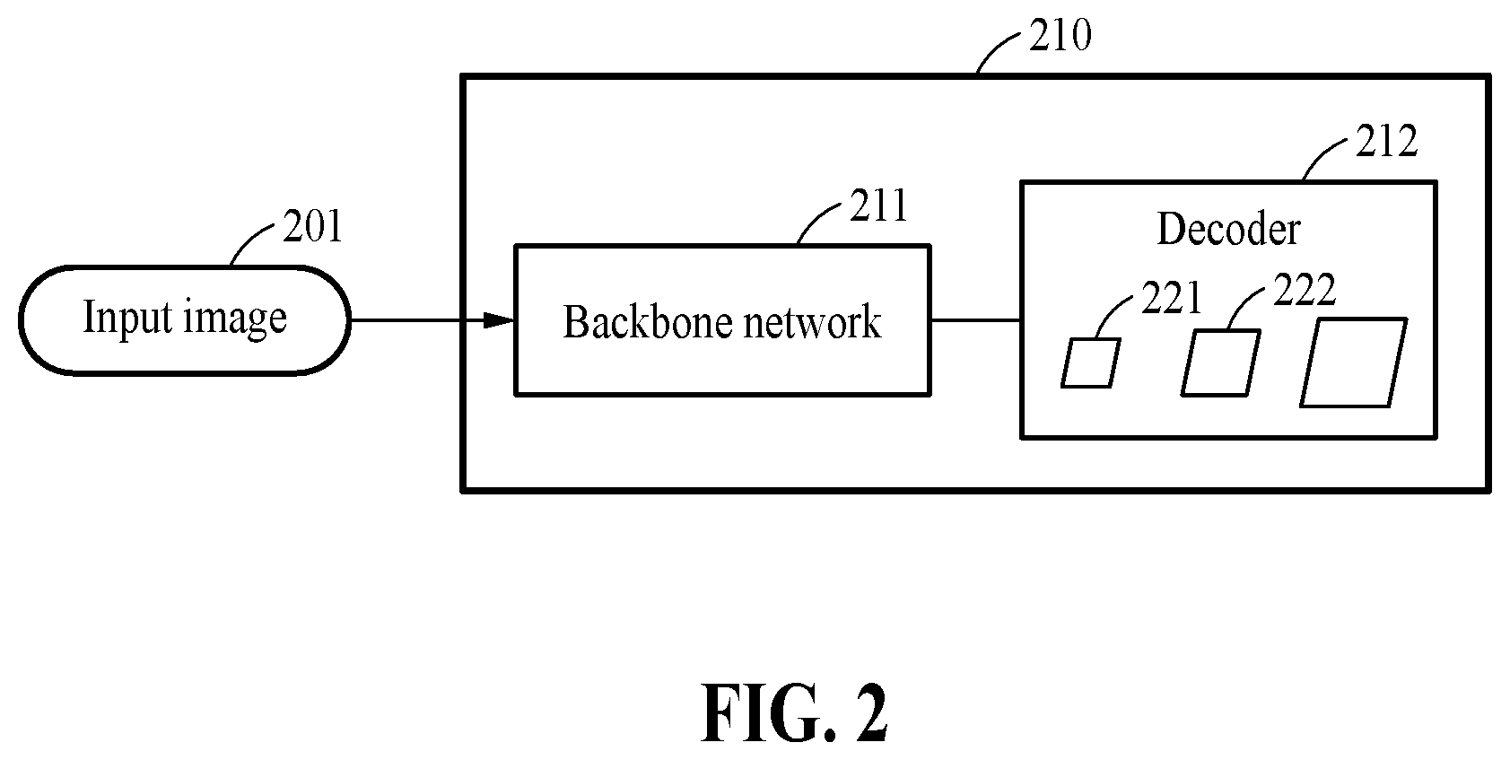 Patent US12602820 Figure 2 – Method and apparatus with attention-based object analysis