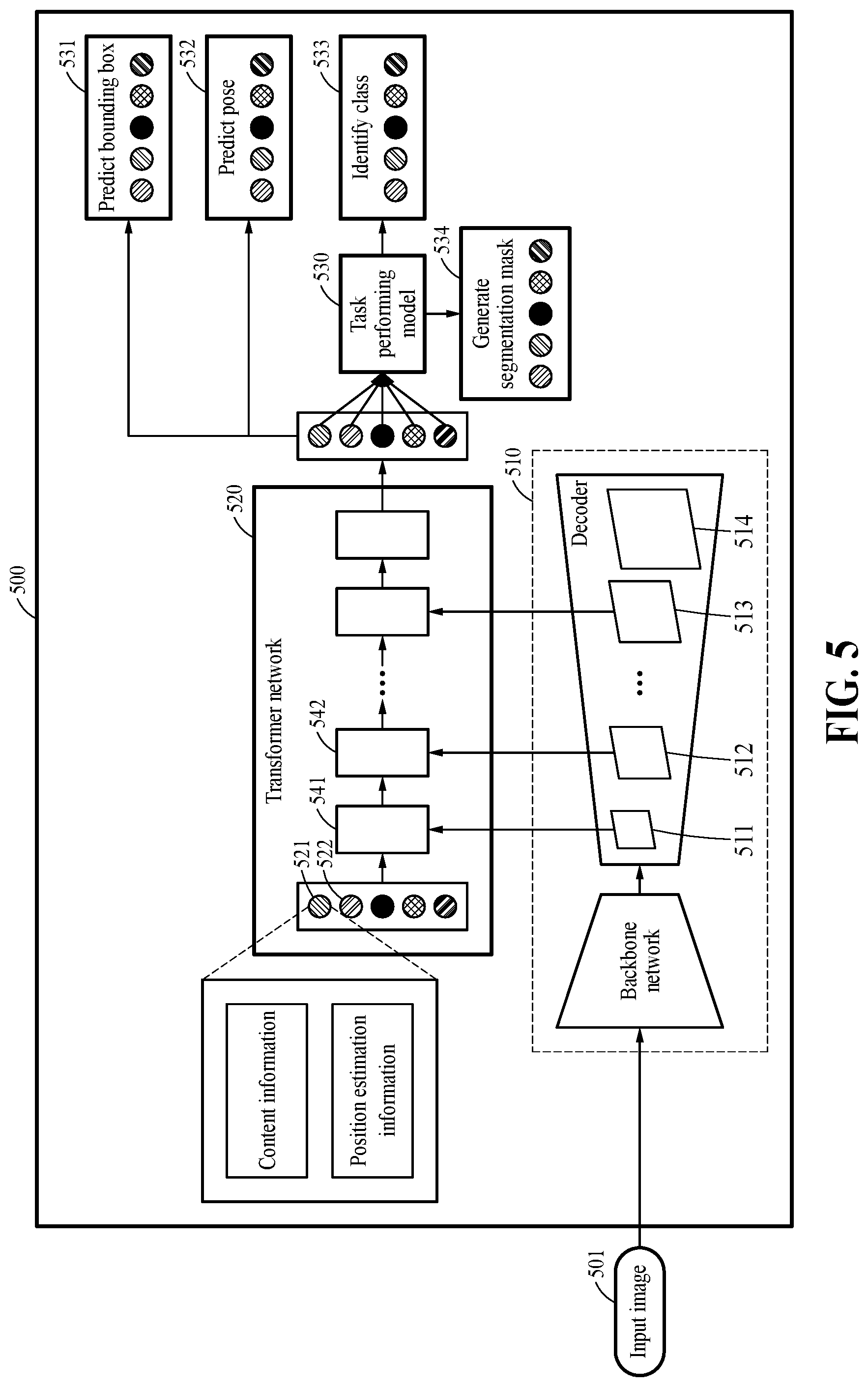 Patent US12602820 Figure 6 – Method and apparatus with attention-based object analysis