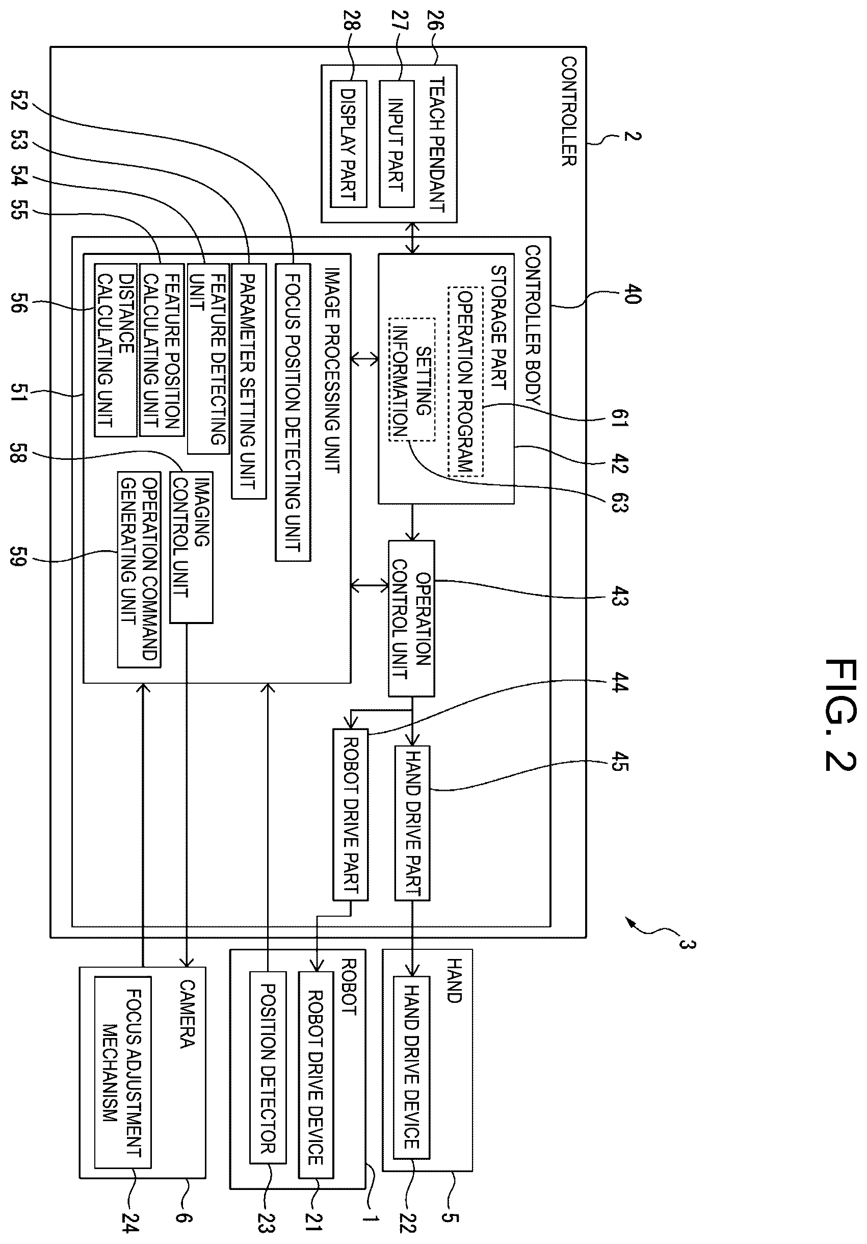 Patent US12602821 Figure 2 – Imaging device for calculating three-dimensional position on the basis of image captured by visual sensor