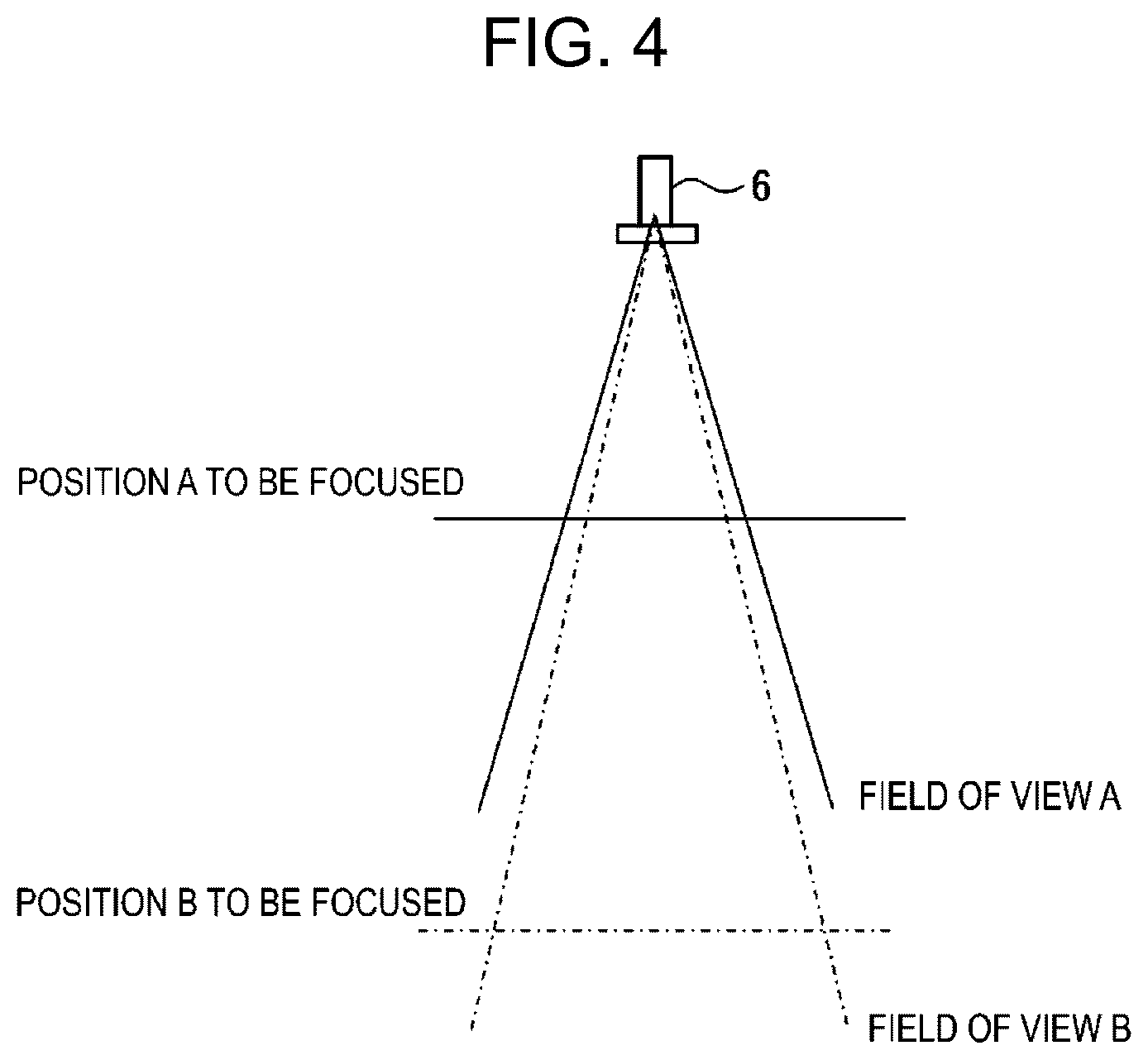 Patent US12602821 Figure 4 – Imaging device for calculating three-dimensional position on the basis of image captured by visual sensor