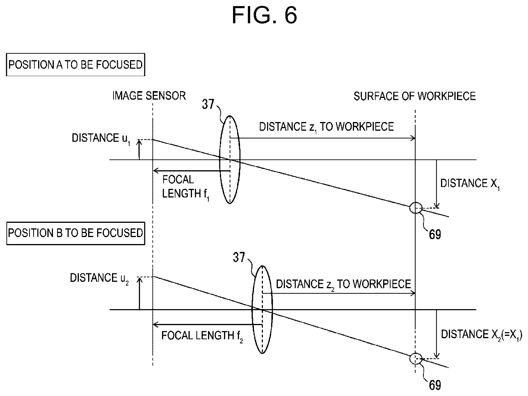 Patent US12602821 Figure 6 – Imaging device for calculating three-dimensional position on the basis of image captured by visual sensor
