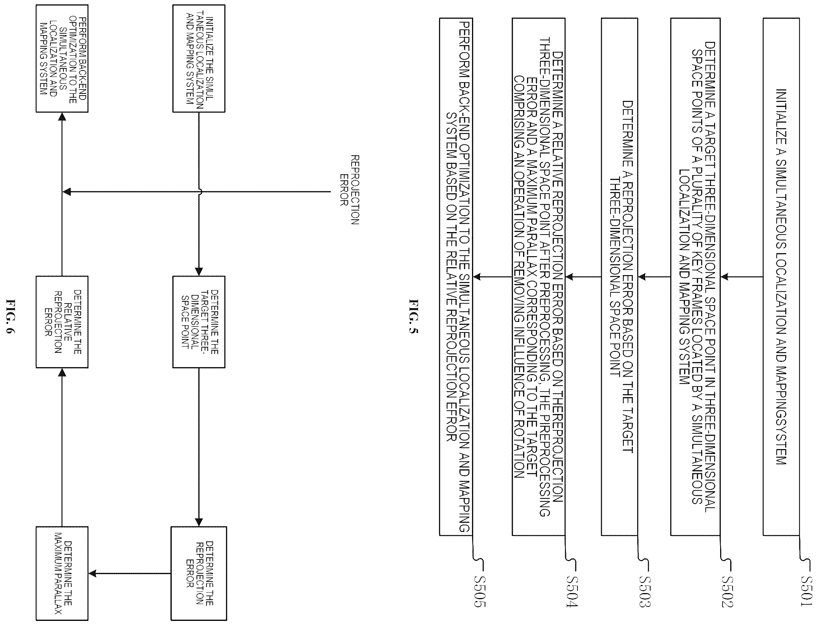 Patent US12602822 Figure 3 – Method device and storage medium for back-end optimization of simultaneous localization and mapping