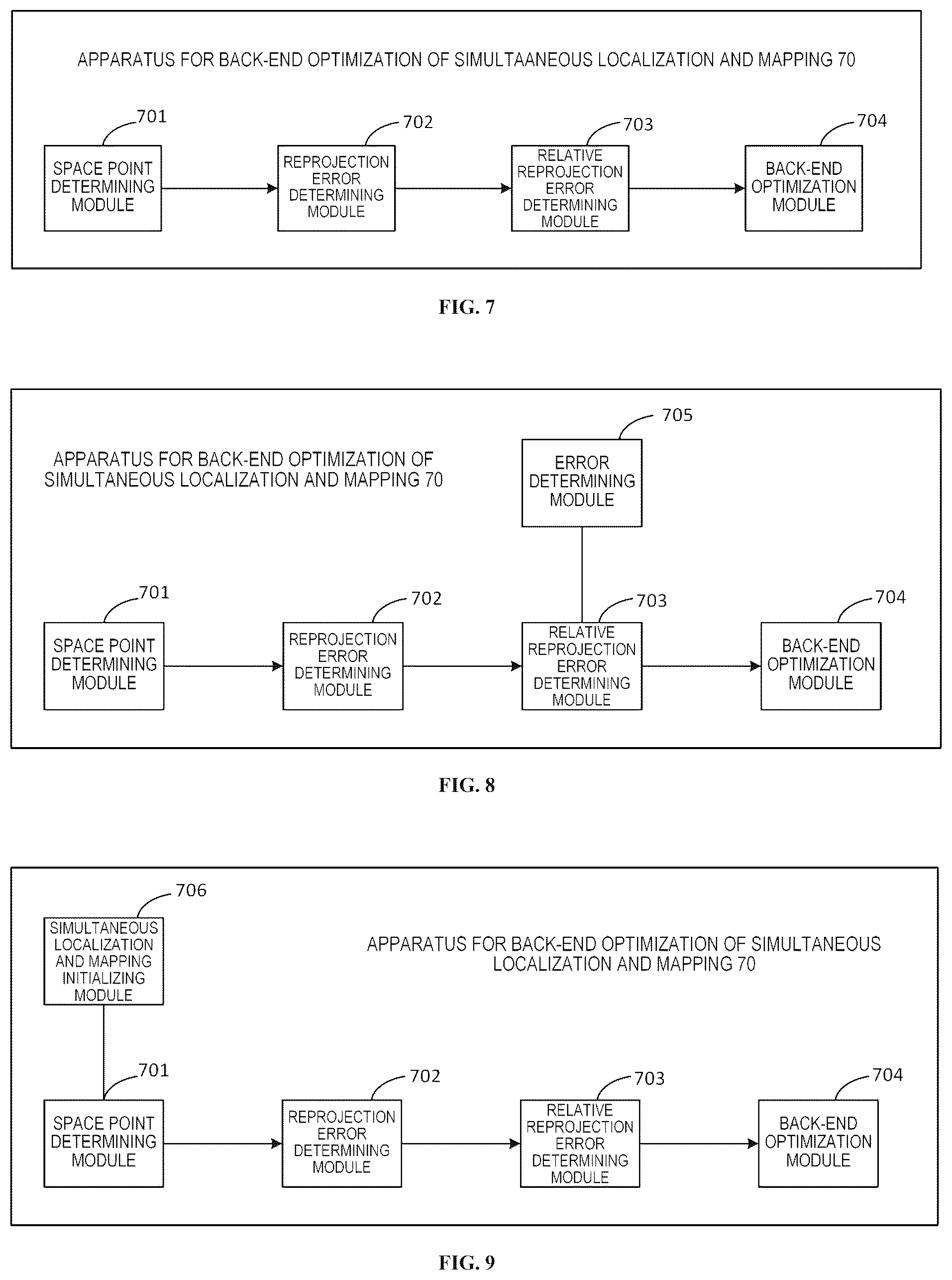 Patent US12602822 Figure 4 – Method device and storage medium for back-end optimization of simultaneous localization and mapping