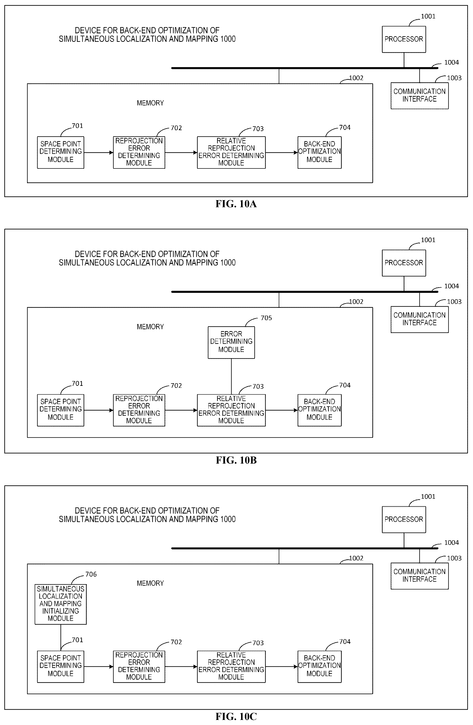 Patent US12602822 Figure 5 – Method device and storage medium for back-end optimization of simultaneous localization and mapping