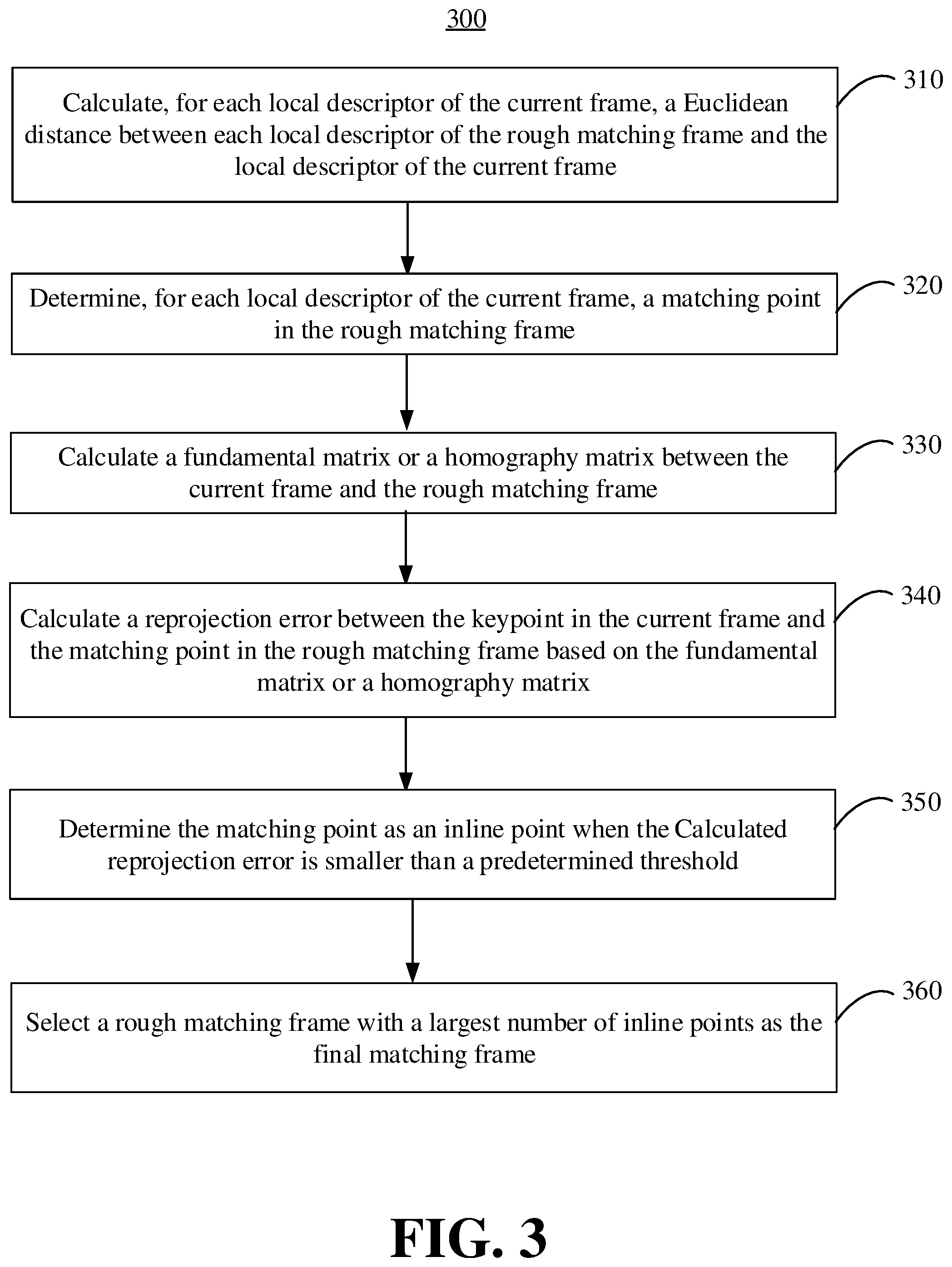 Patent US12602823 Figure 3 – Re-localization of robot