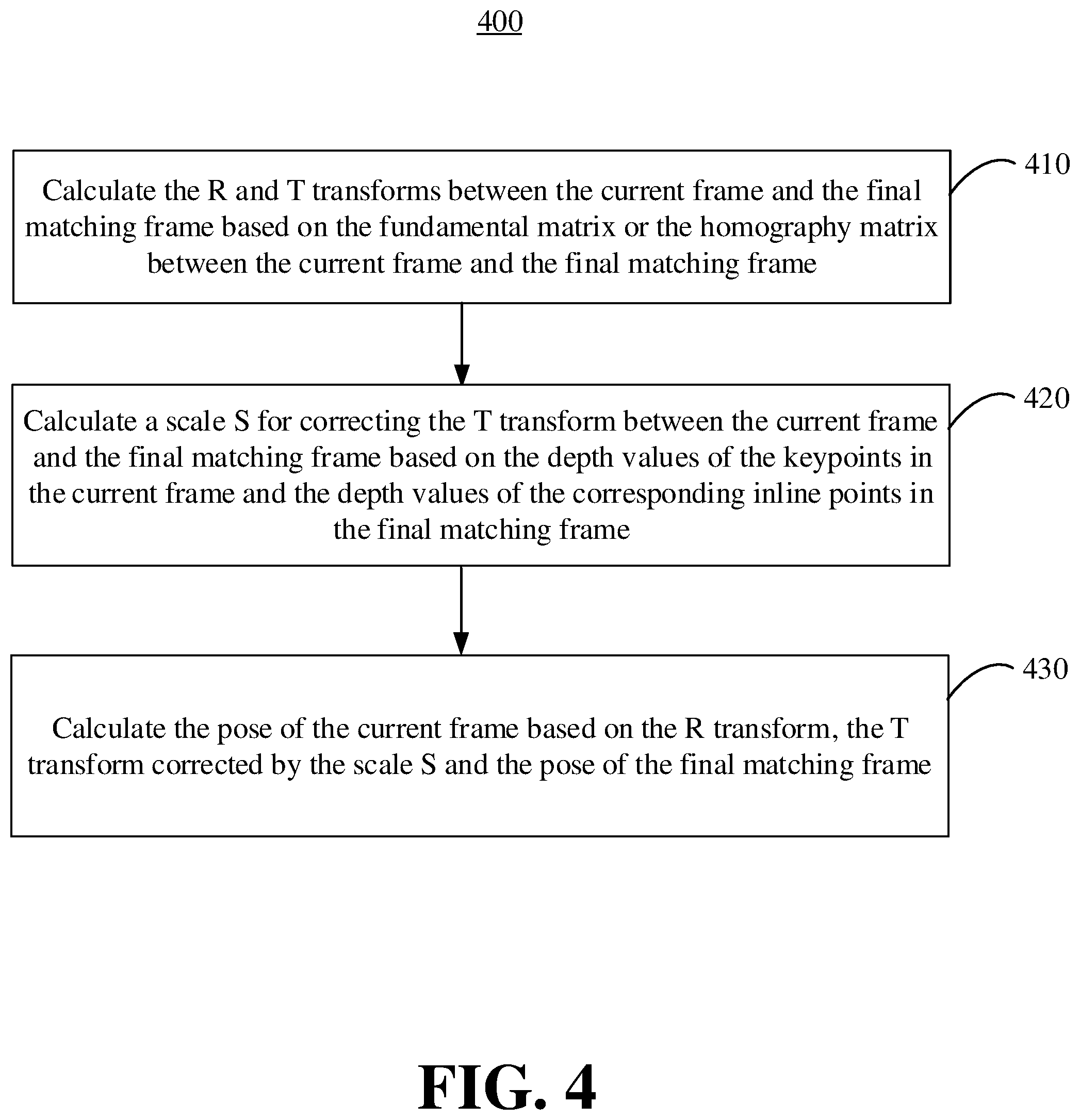 Patent US12602823 Figure 4 – Re-localization of robot