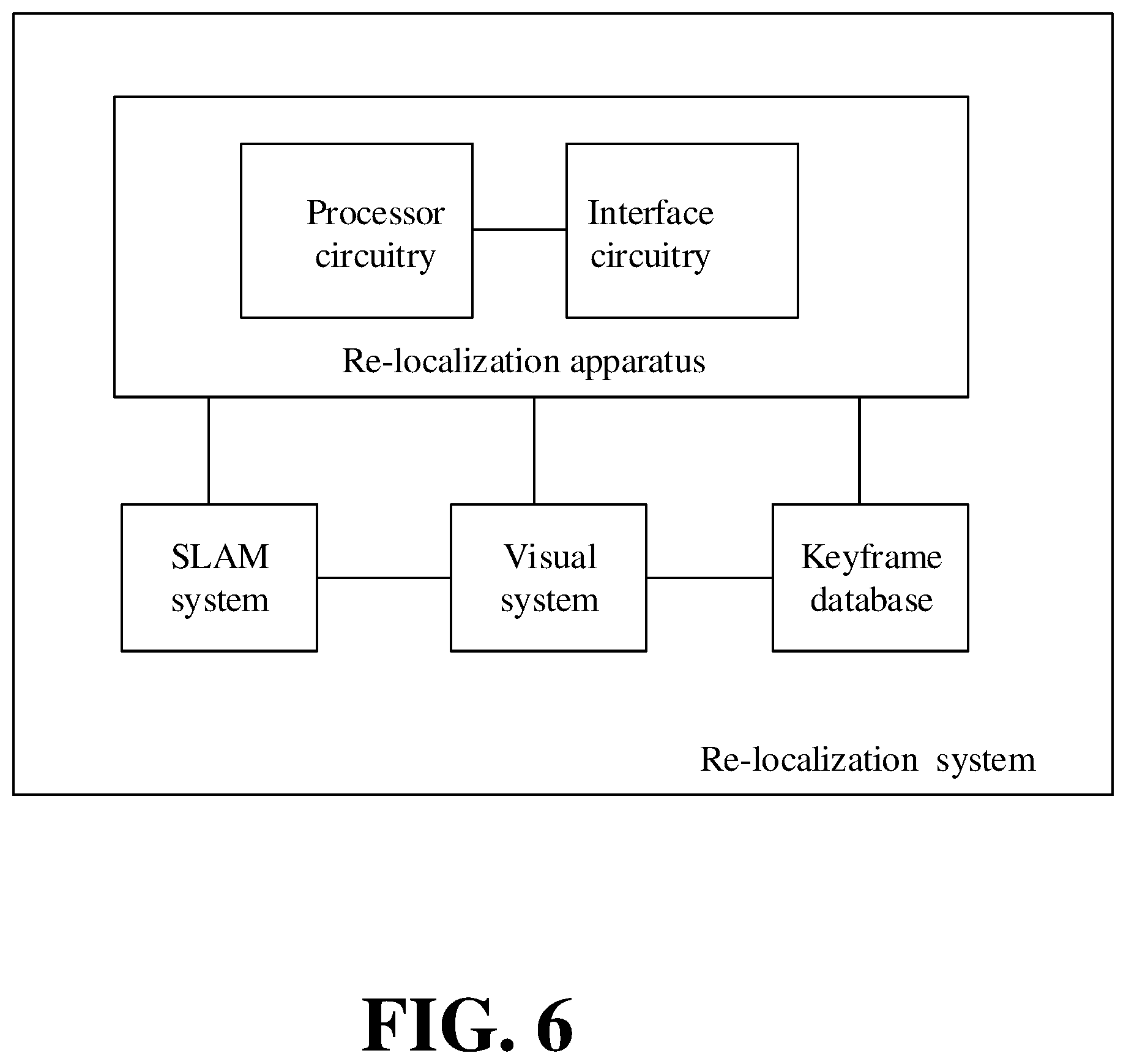 Patent US12602823 Figure 6 – Re-localization of robot