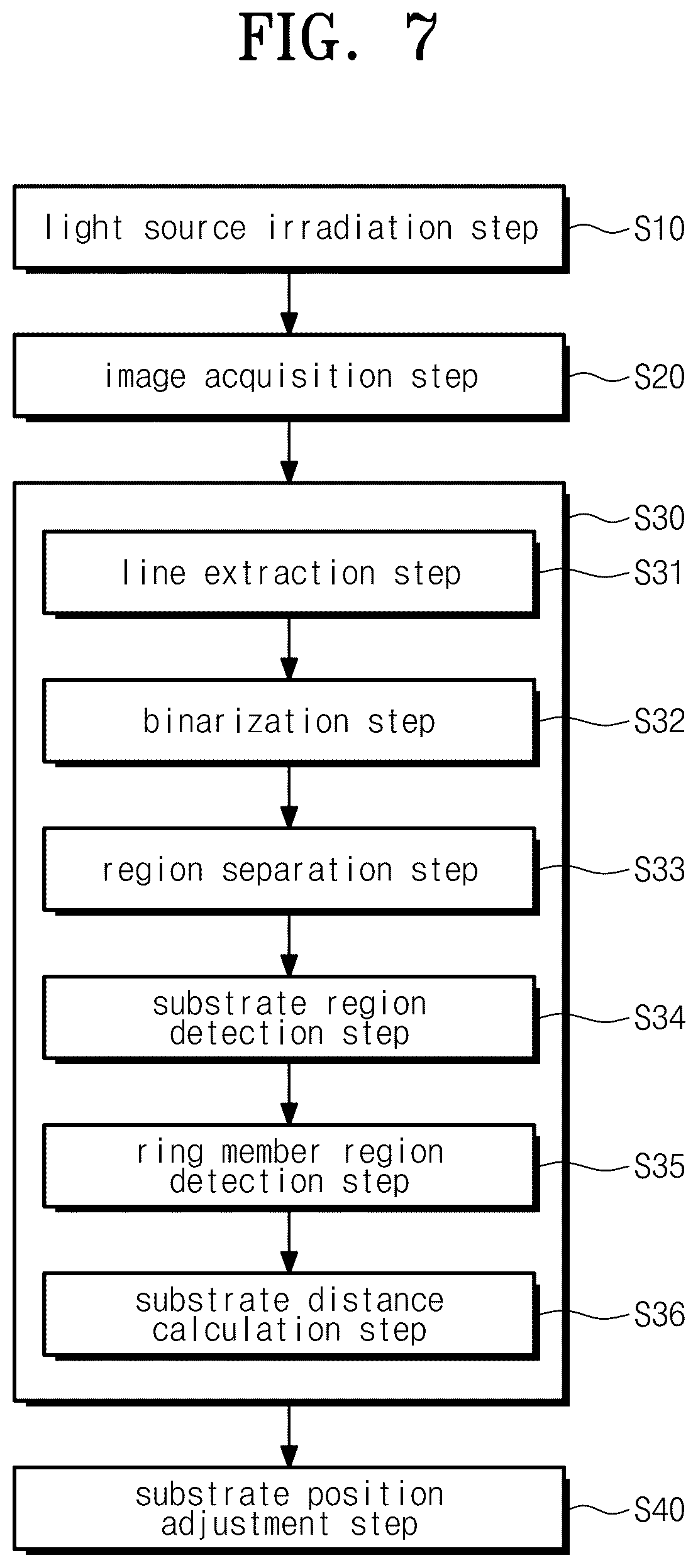 Patent US12602824 Figure 7 – Substrate treating apparatus and substrate treating method
