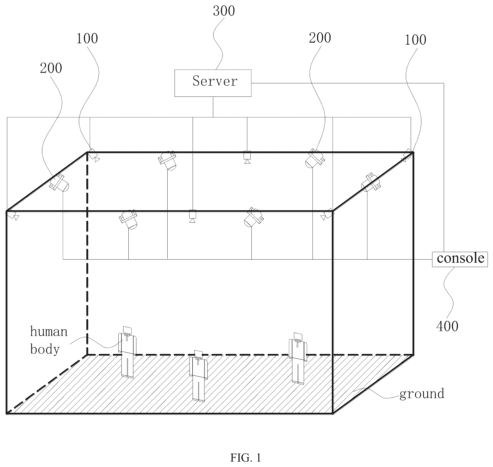 Patent US12602825 Figure 1 – Human body positioning method based on multi-perspectives and lighting system