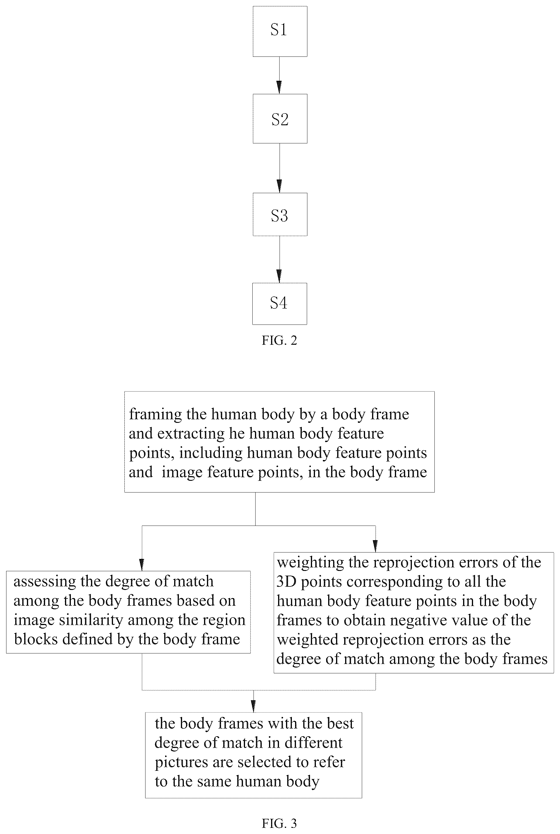 Patent US12602825 Figure 2 – Human body positioning method based on multi-perspectives and lighting system