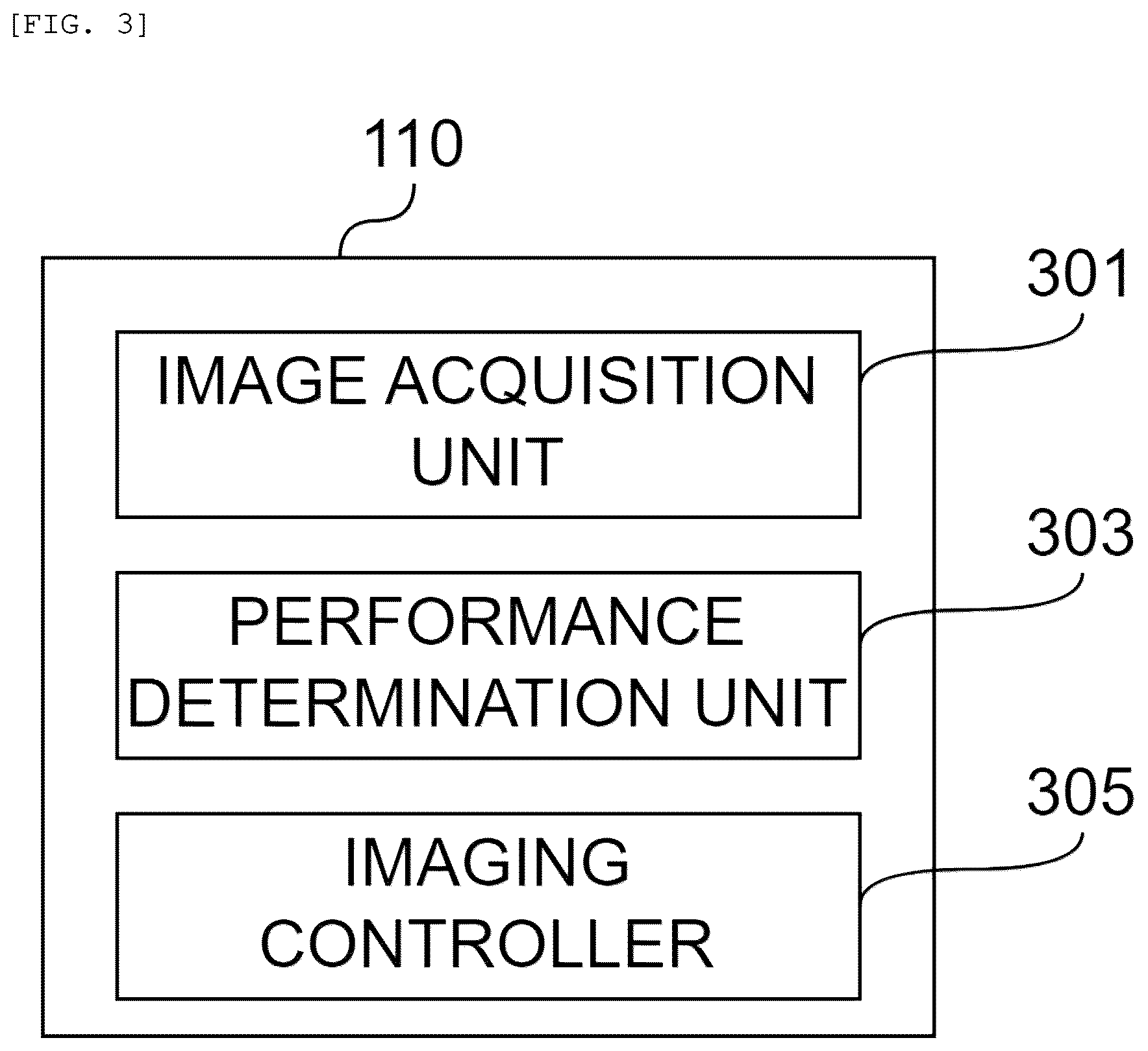 Patent US12602829 Figure 3 – Method and device for determining abnormality in image acquisition equipment