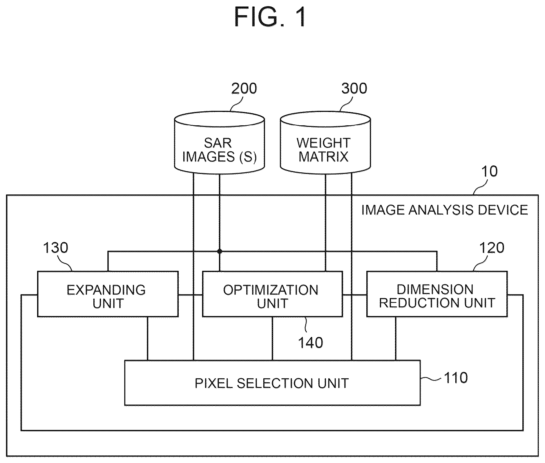 Patent US12602833 — Image analysis device and image analysis method — Figure 1