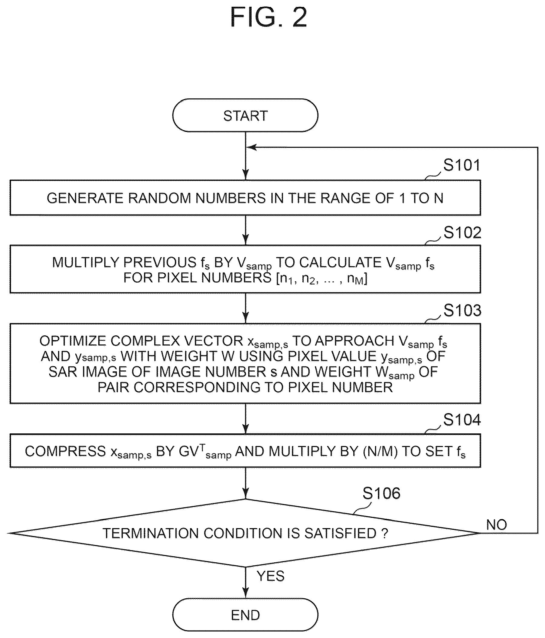 Patent US12602833 Figure 2 – Image analysis device and image analysis method