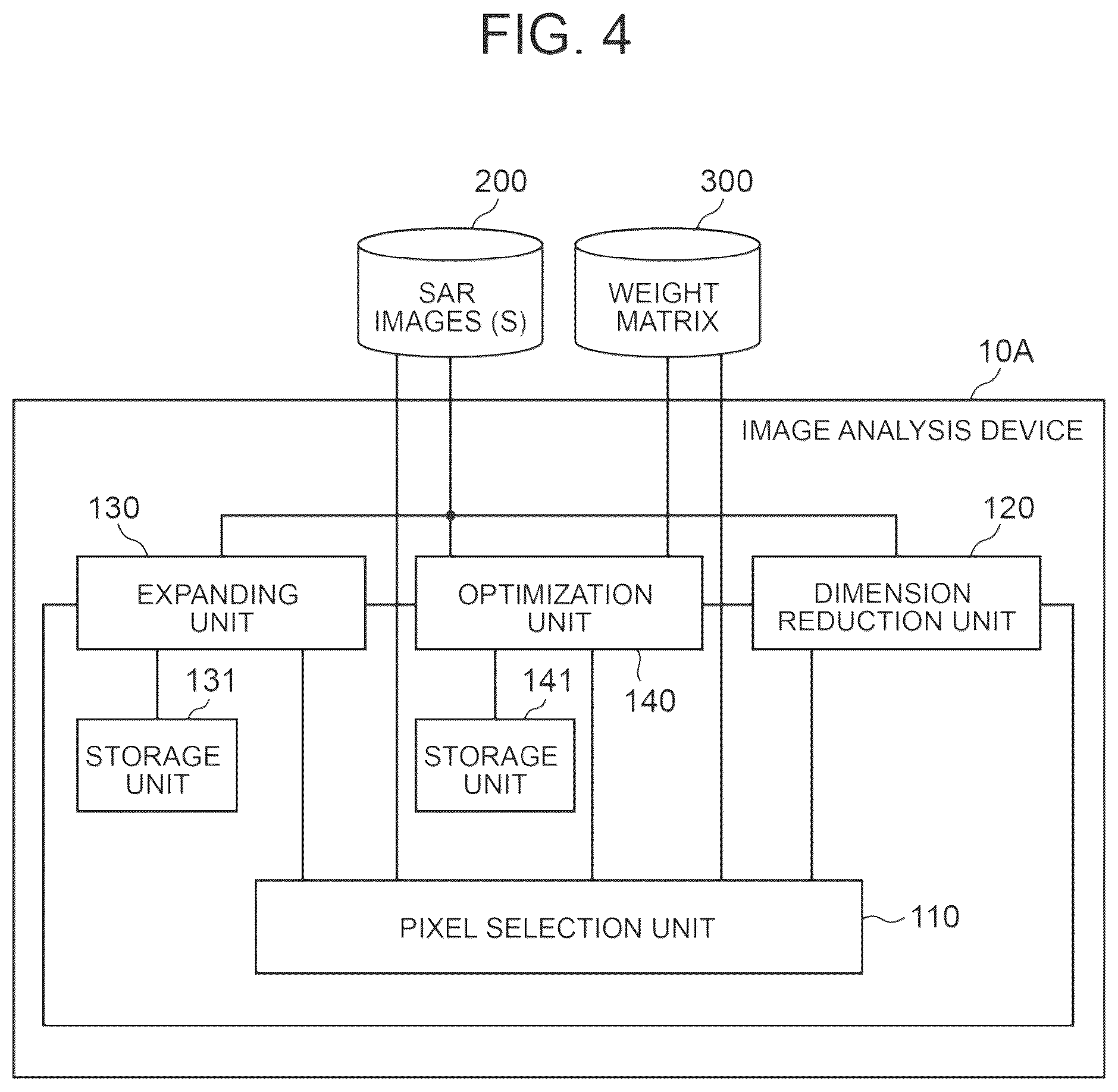 Patent US12602833 Figure 4 – Image analysis device and image analysis method