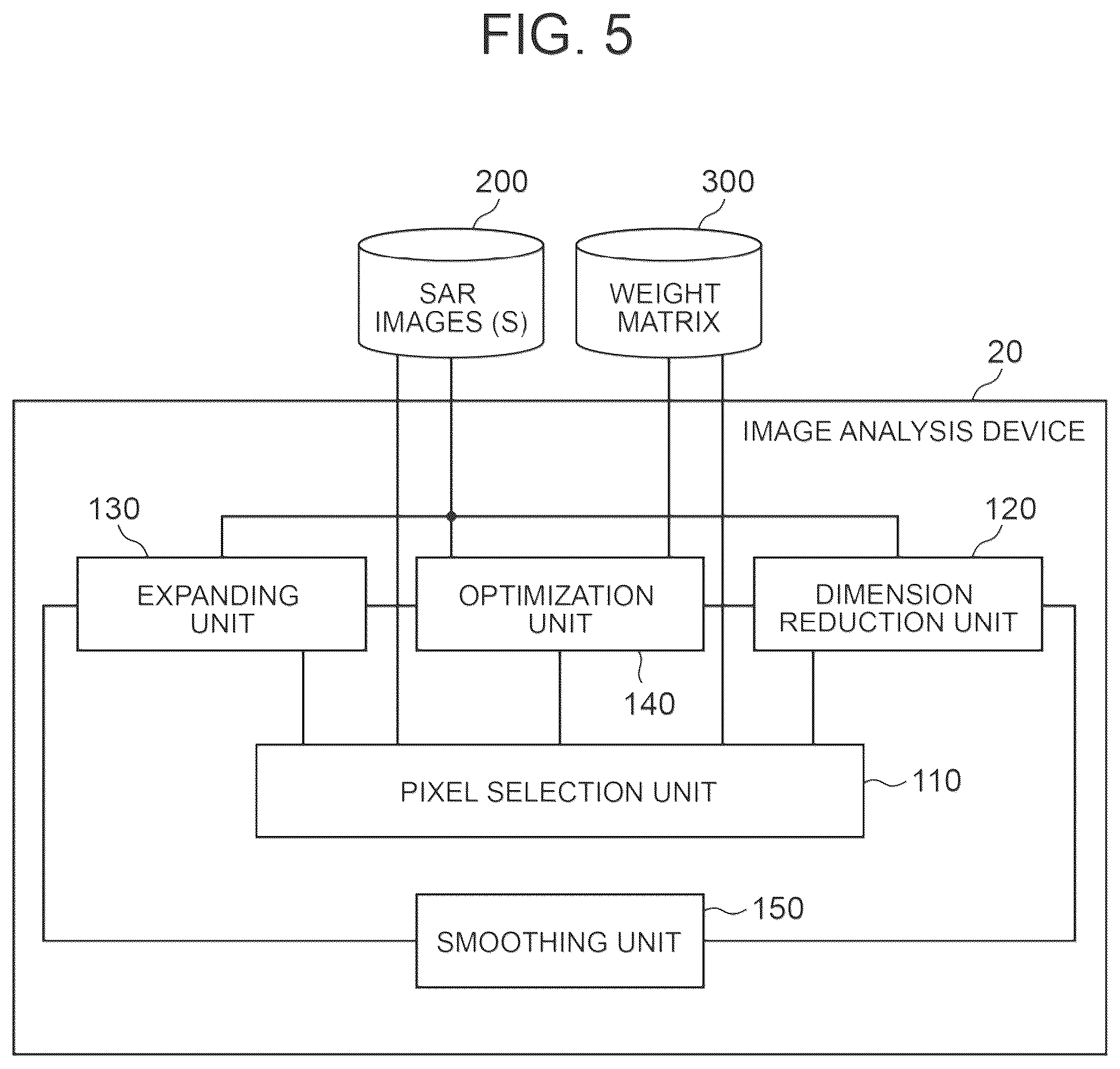 Patent US12602833 Figure 5 – Image analysis device and image analysis method