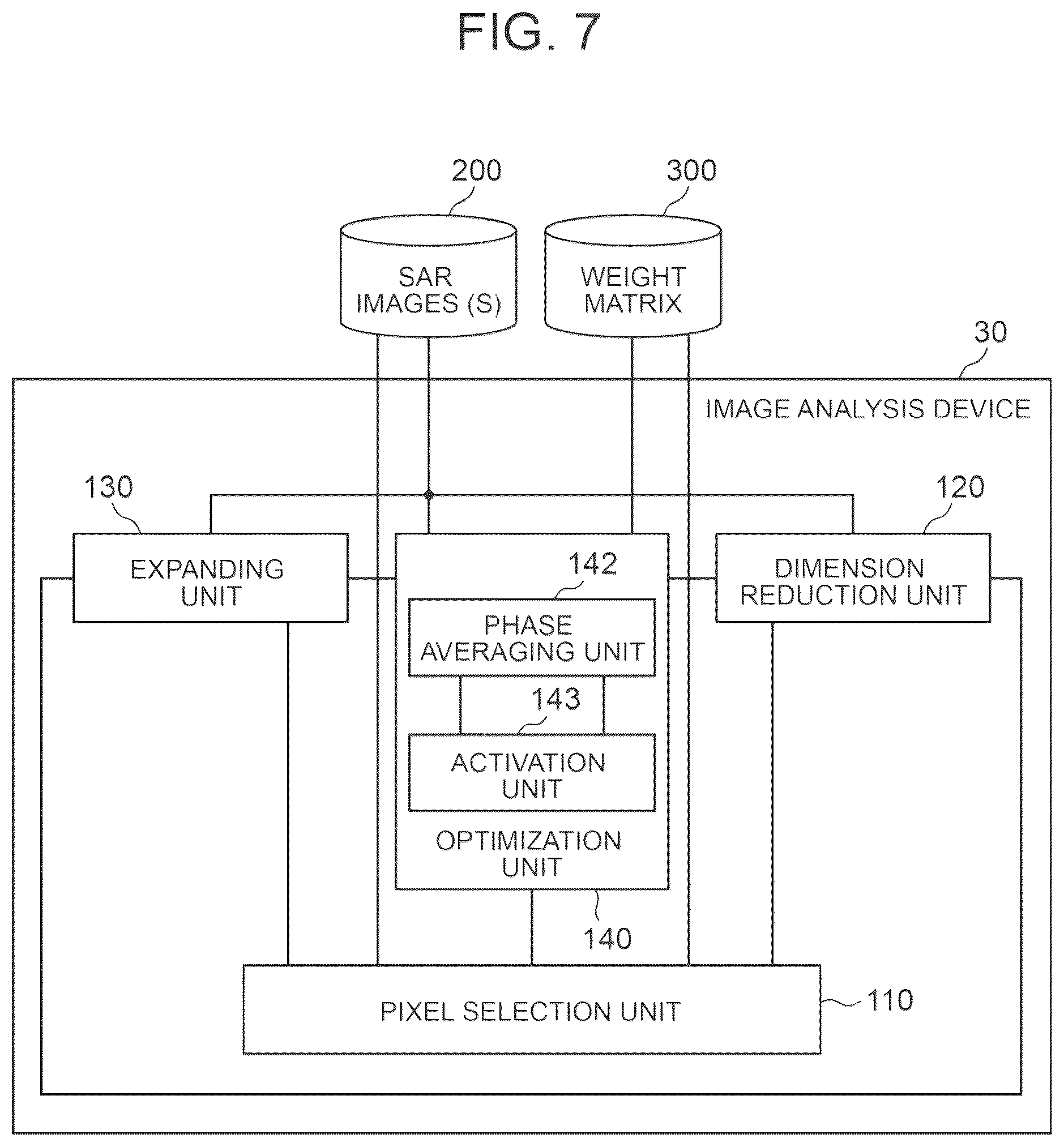 Patent US12602833 Figure 7 – Image analysis device and image analysis method