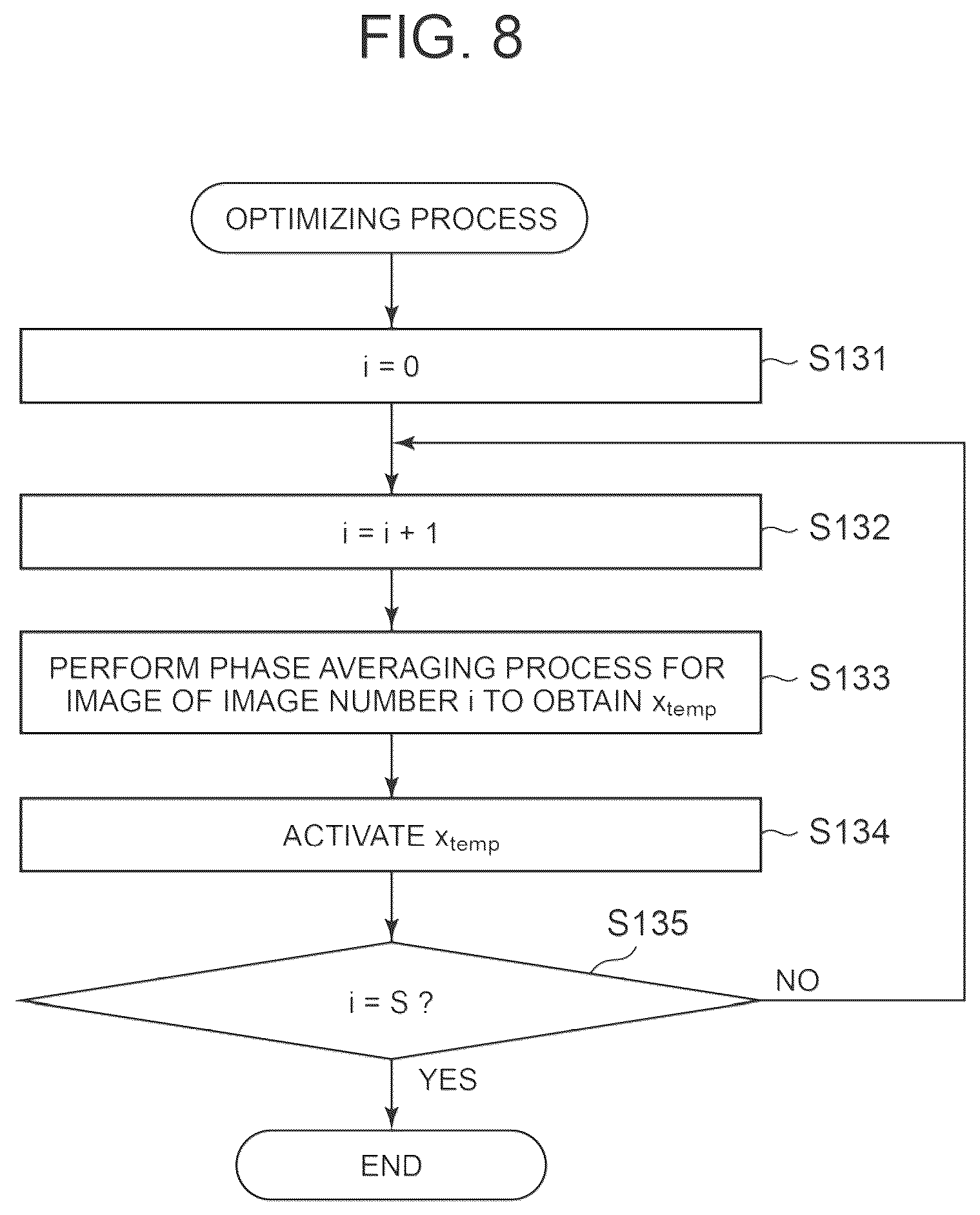 Patent US12602833 Figure 8 – Image analysis device and image analysis method