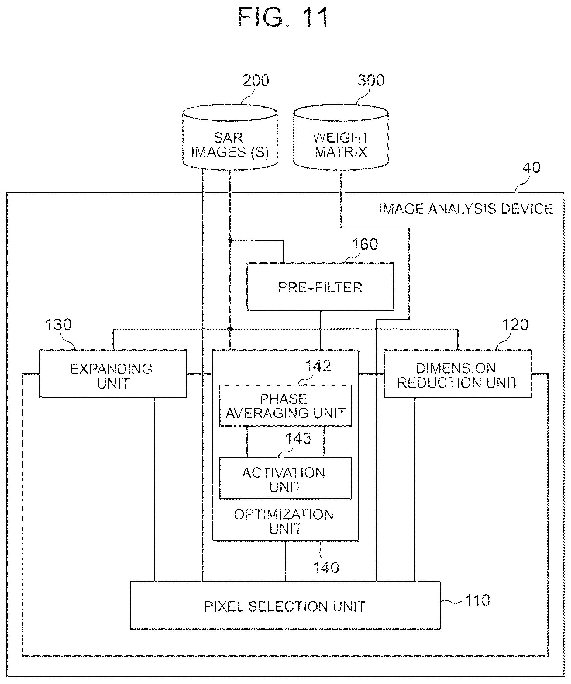 Patent US12602833 Figure 11 – Image analysis device and image analysis method