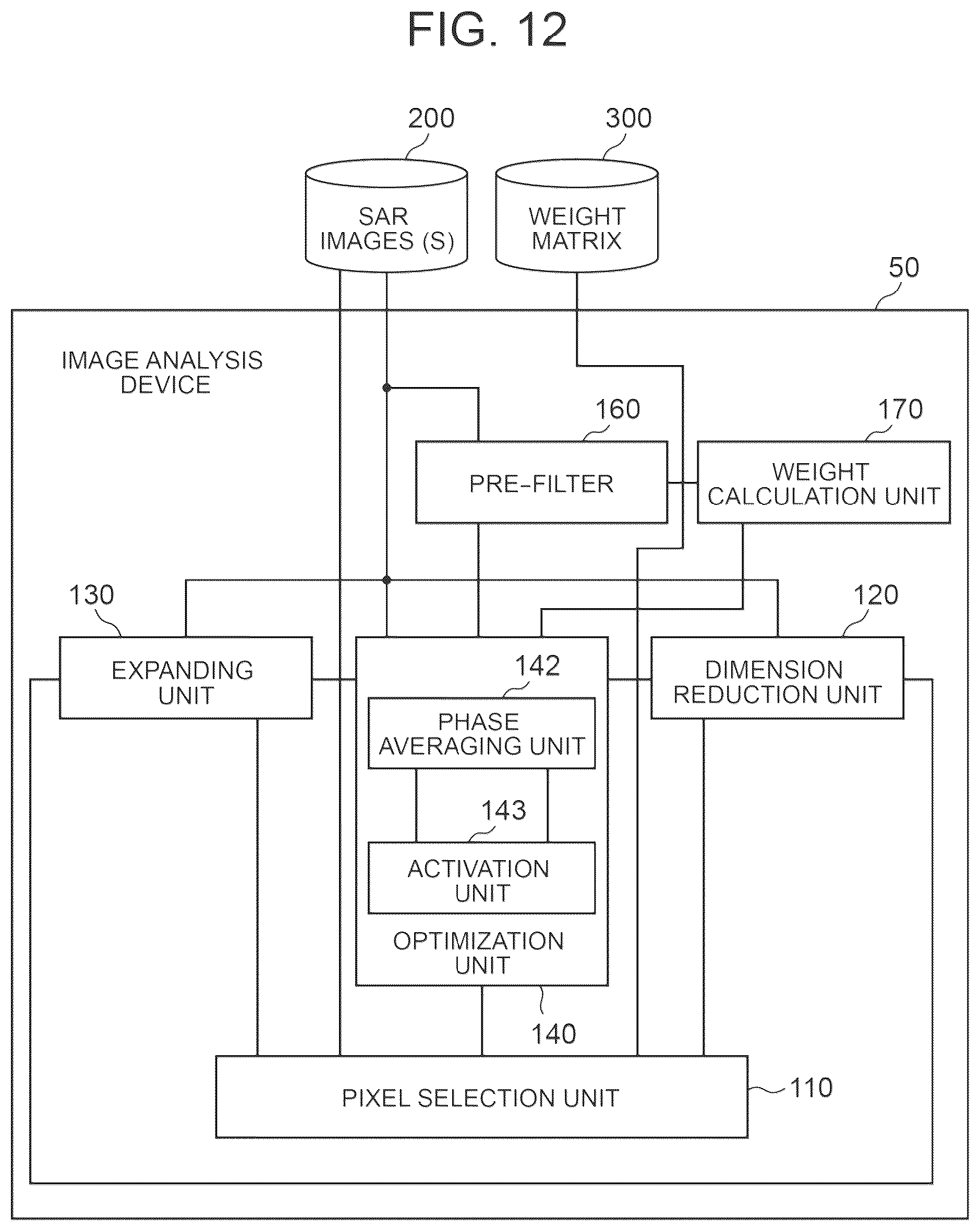 Patent US12602833 Figure 12 – Image analysis device and image analysis method