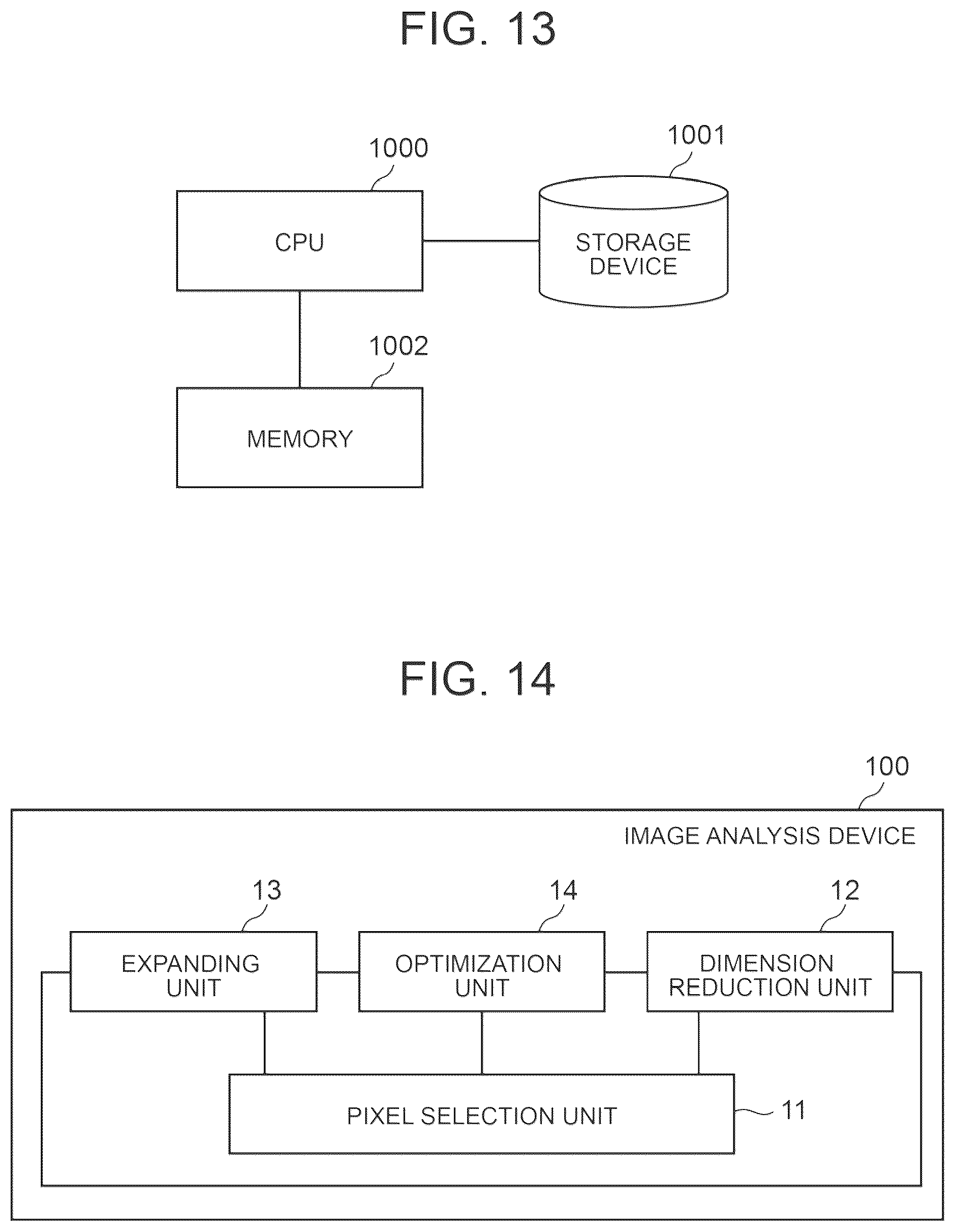 Patent US12602833 Figure 13 – Image analysis device and image analysis method