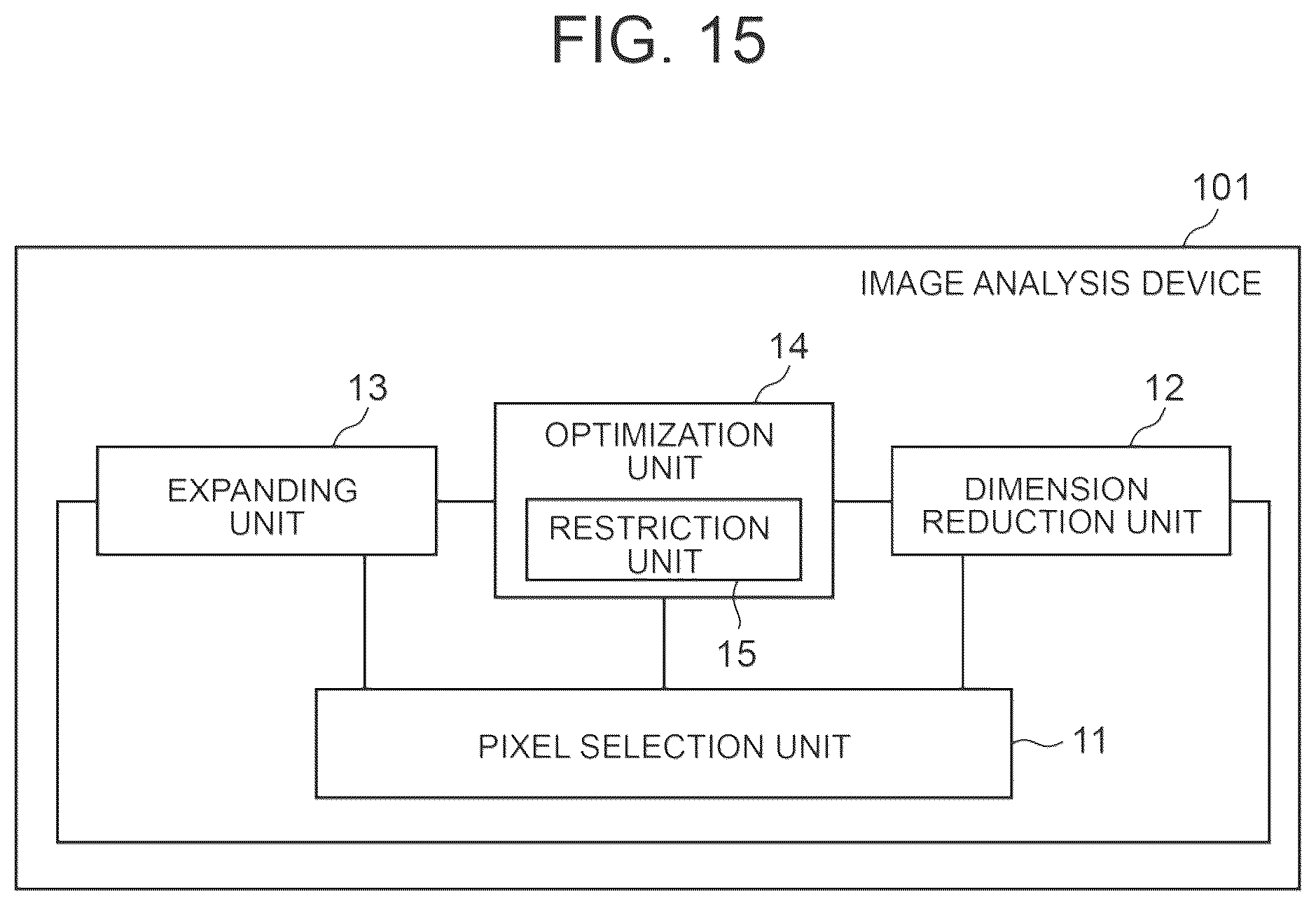 Patent US12602833 Figure 14 – Image analysis device and image analysis method