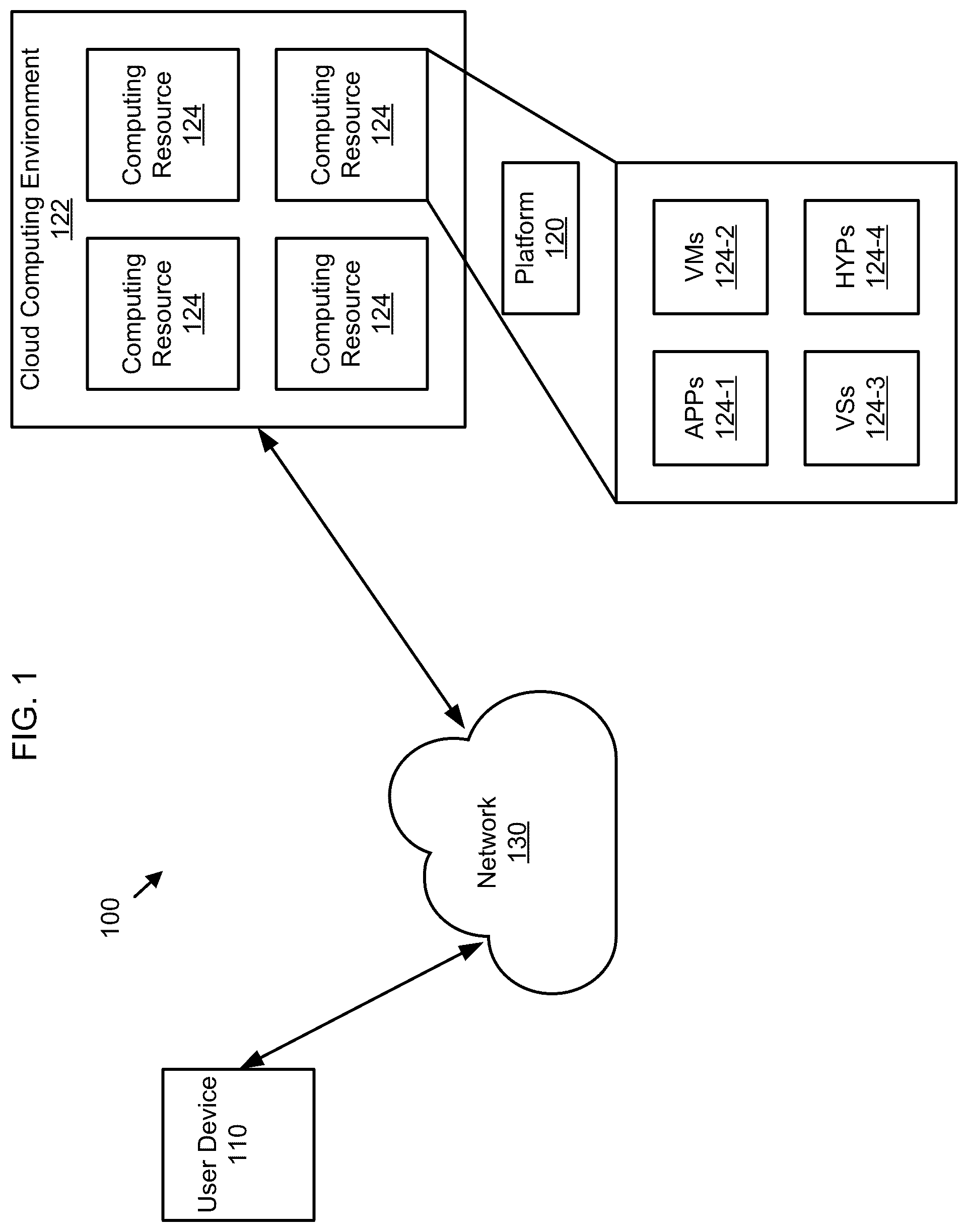 Patent US12602834 Figure 1 – Long-range context model in neural image compression