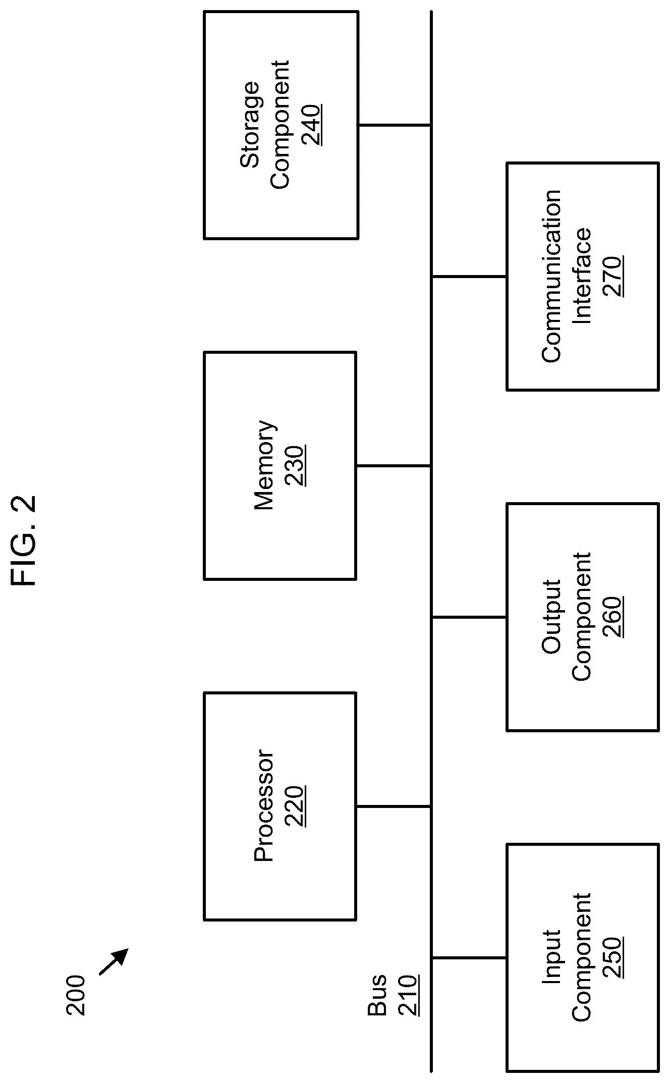 Patent US12602834 Figure 2 – Long-range context model in neural image compression