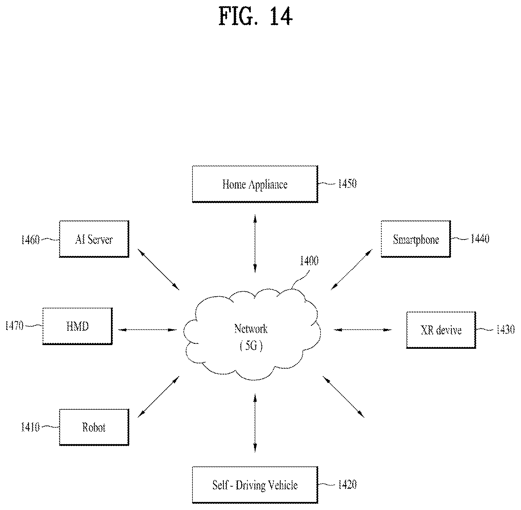Patent US12602835 Figure 14 – Point cloud data transmission device, point cloud data transmission method, point cloud data reception device, and point cloud data reception method