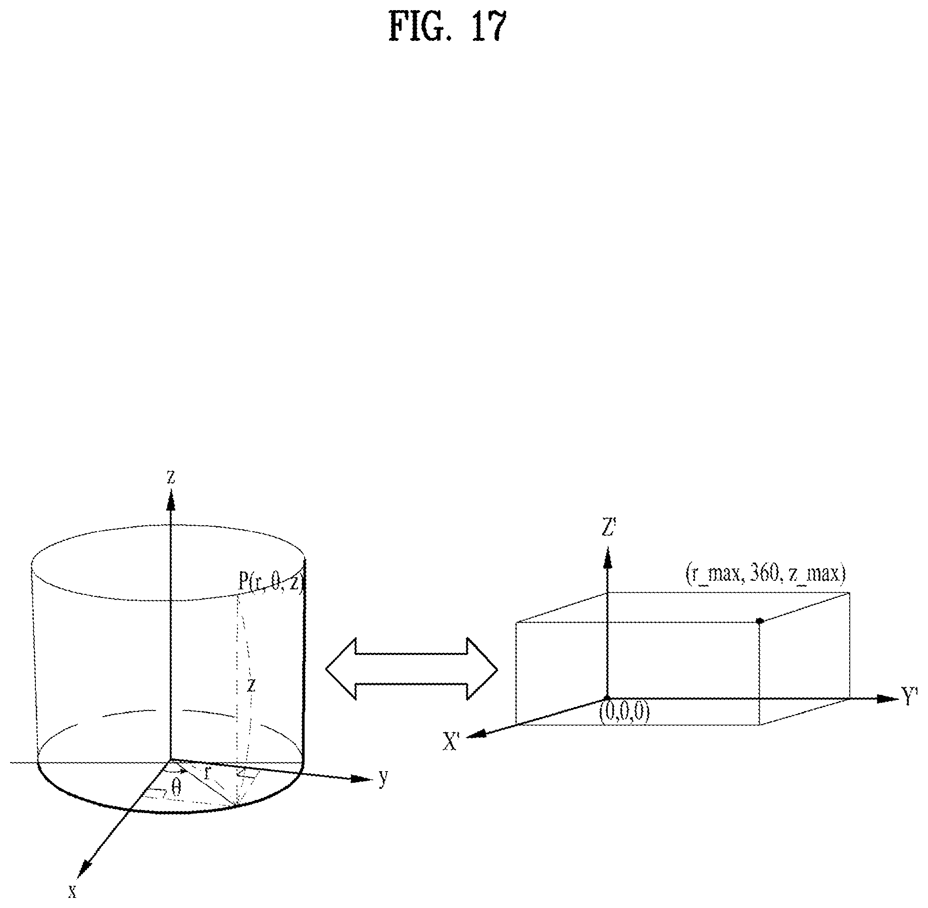 Patent US12602835 Figure 17 – Point cloud data transmission device, point cloud data transmission method, point cloud data reception device, and point cloud data reception method