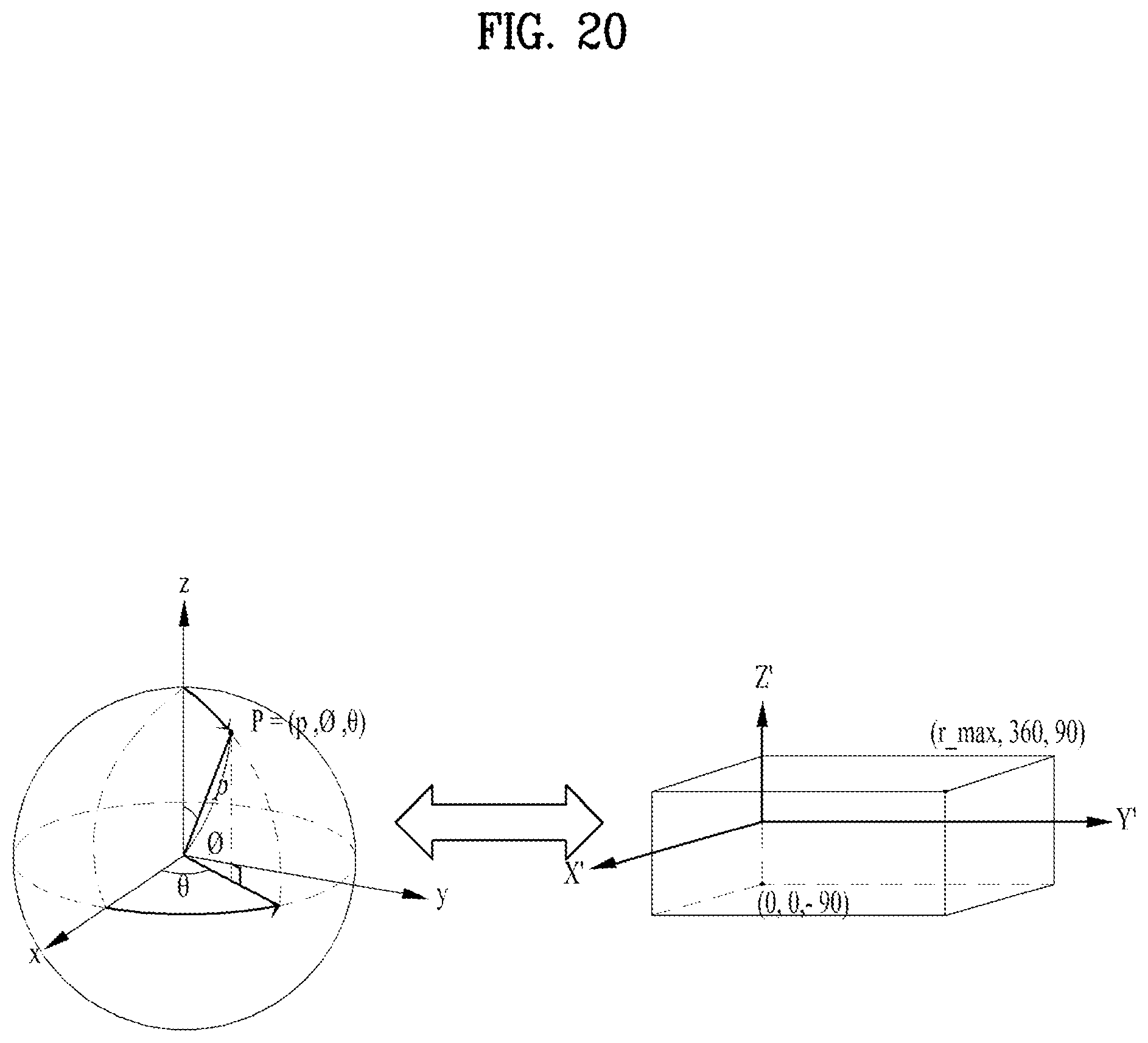 Patent US12602835 Figure 20 – Point cloud data transmission device, point cloud data transmission method, point cloud data reception device, and point cloud data reception method