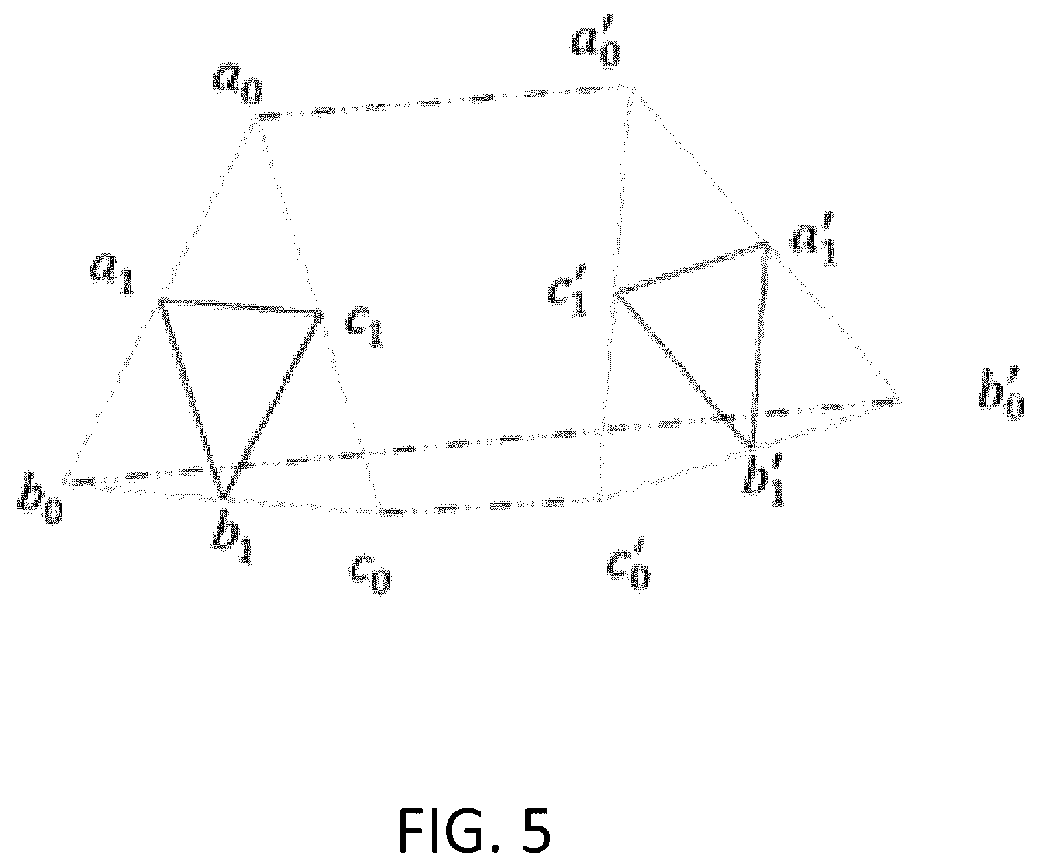 Patent US12602836 Figure 5 – Method to generate displacement for symmetry mesh