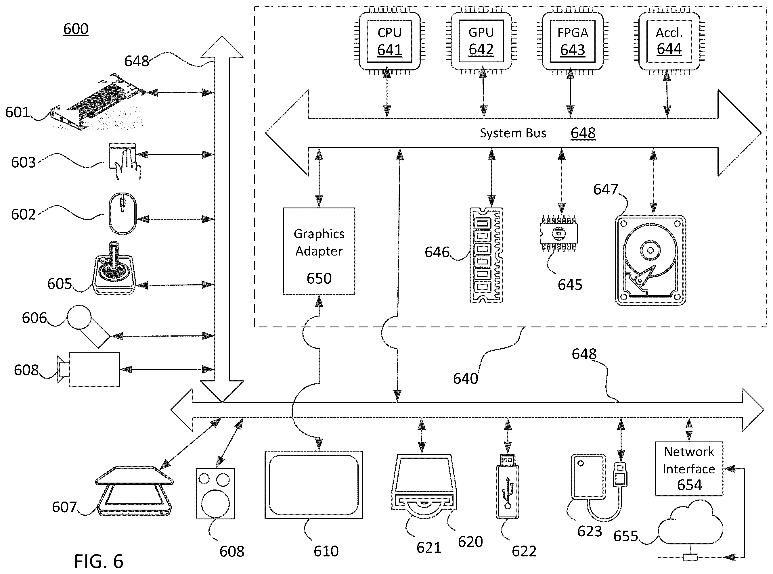 Patent US12602836 Figure 6 – Method to generate displacement for symmetry mesh