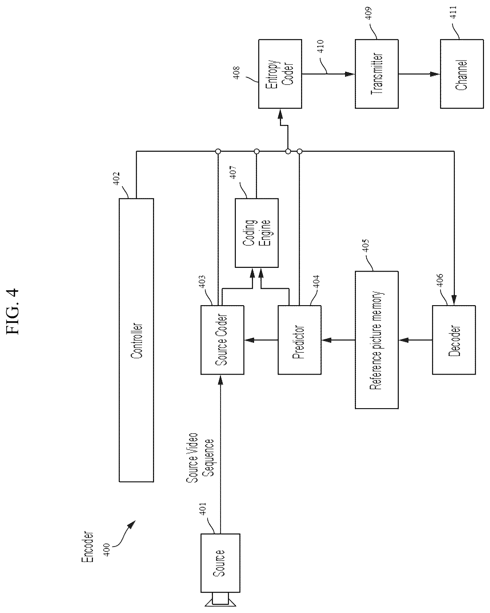 Patent US12602837 Figure 4 – On sub-division of mesh sequences