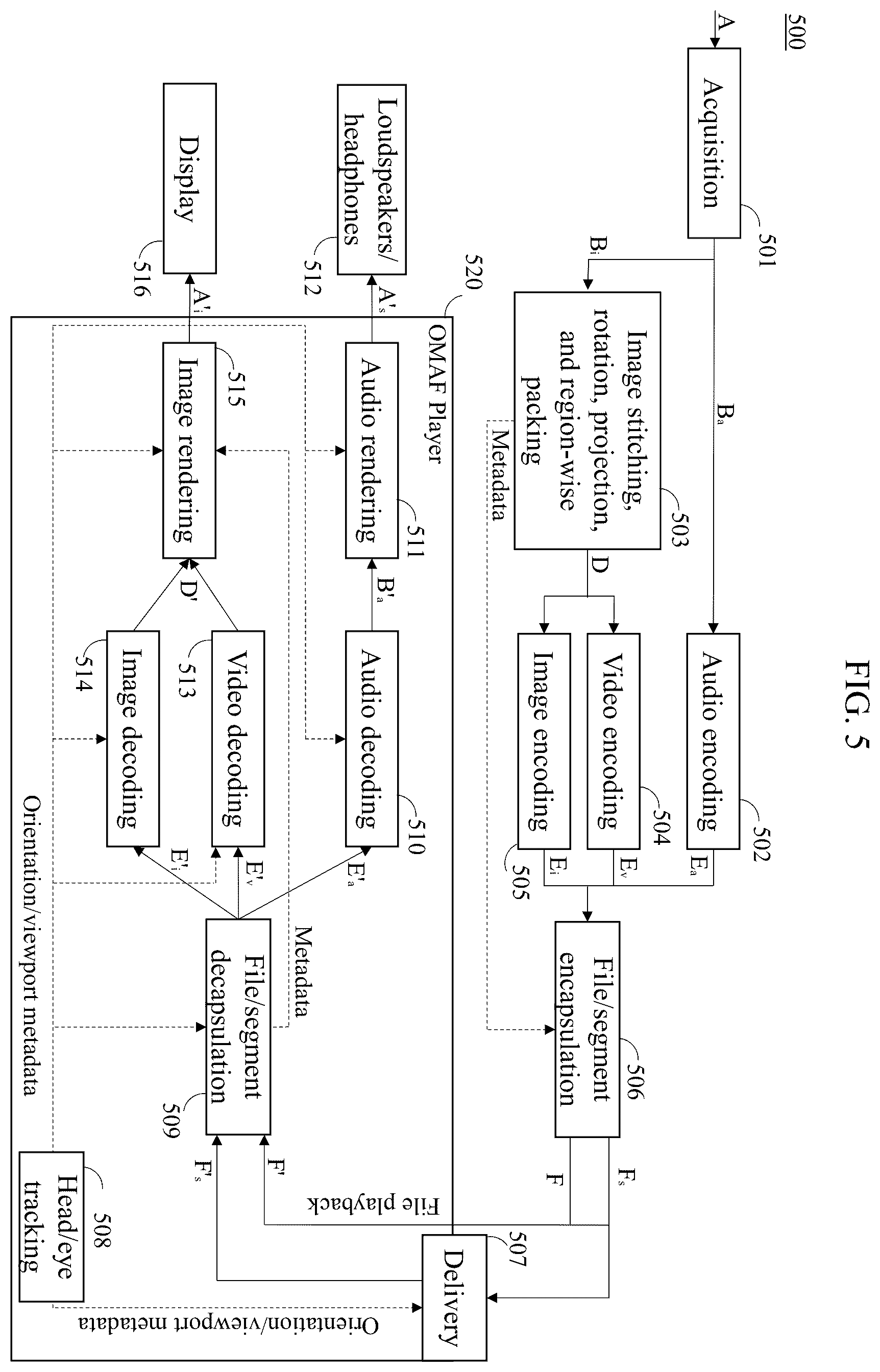 Patent US12602837 Figure 5 – On sub-division of mesh sequences