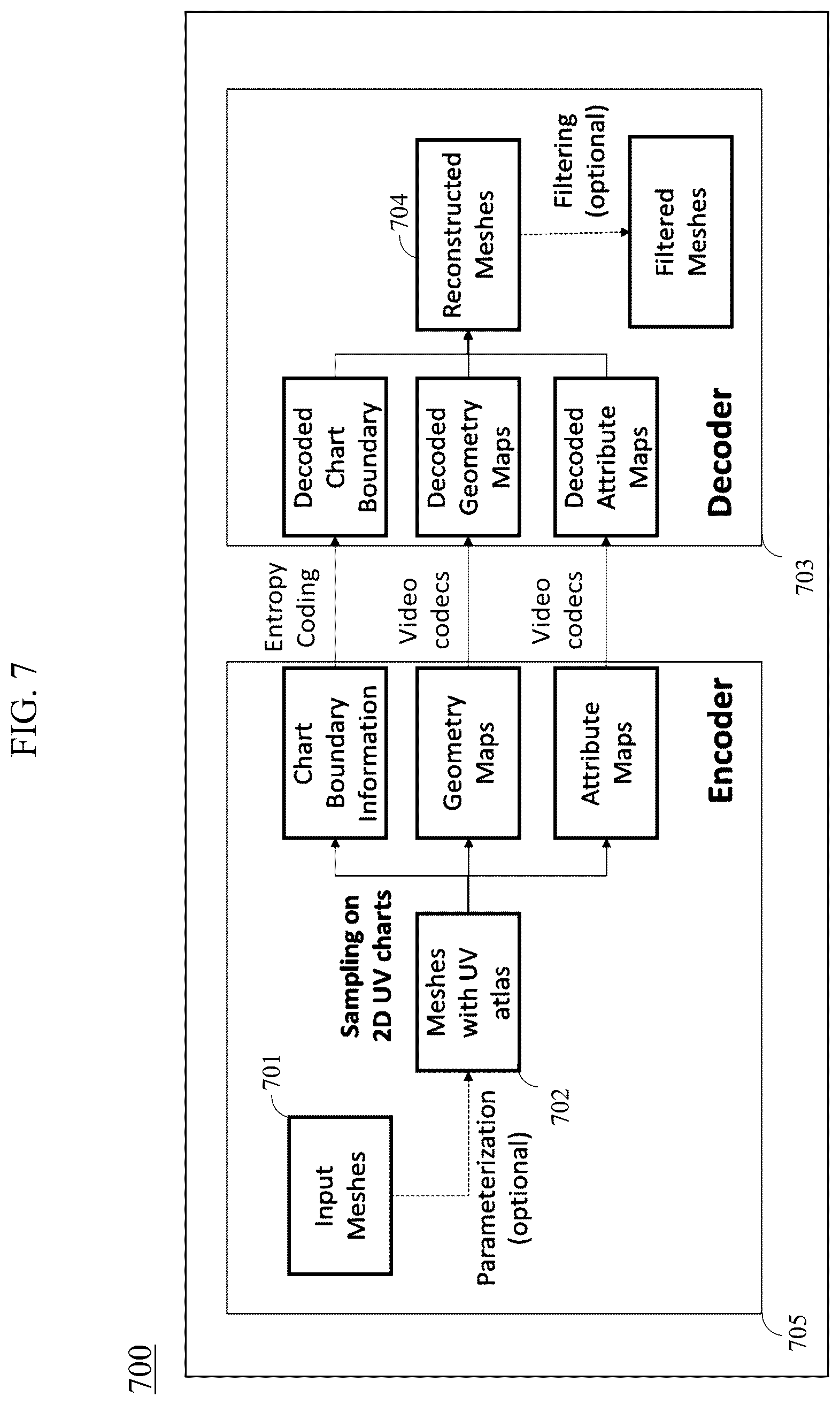 Patent US12602837 Figure 7 – On sub-division of mesh sequences