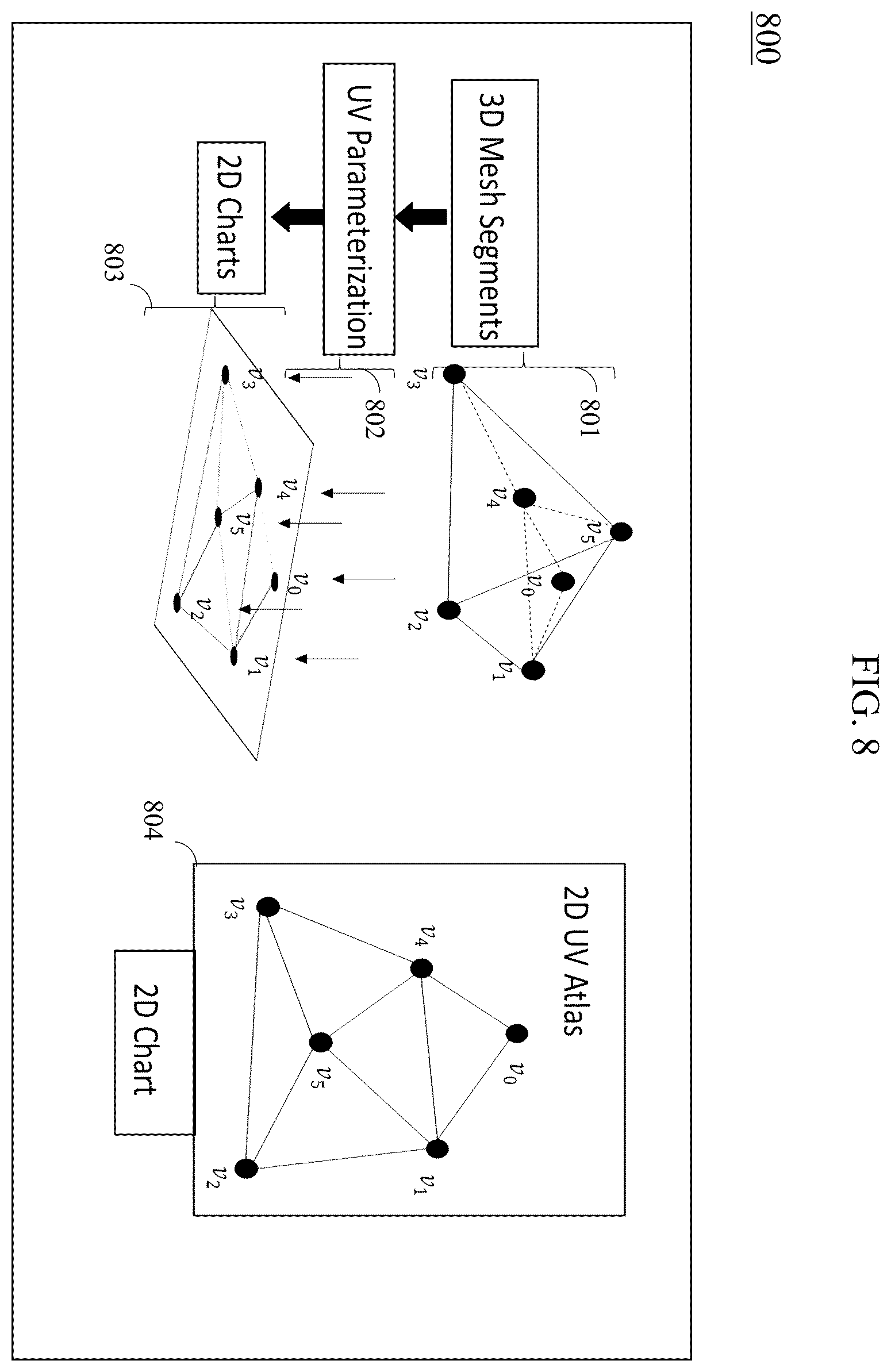 Patent US12602837 Figure 8 – On sub-division of mesh sequences
