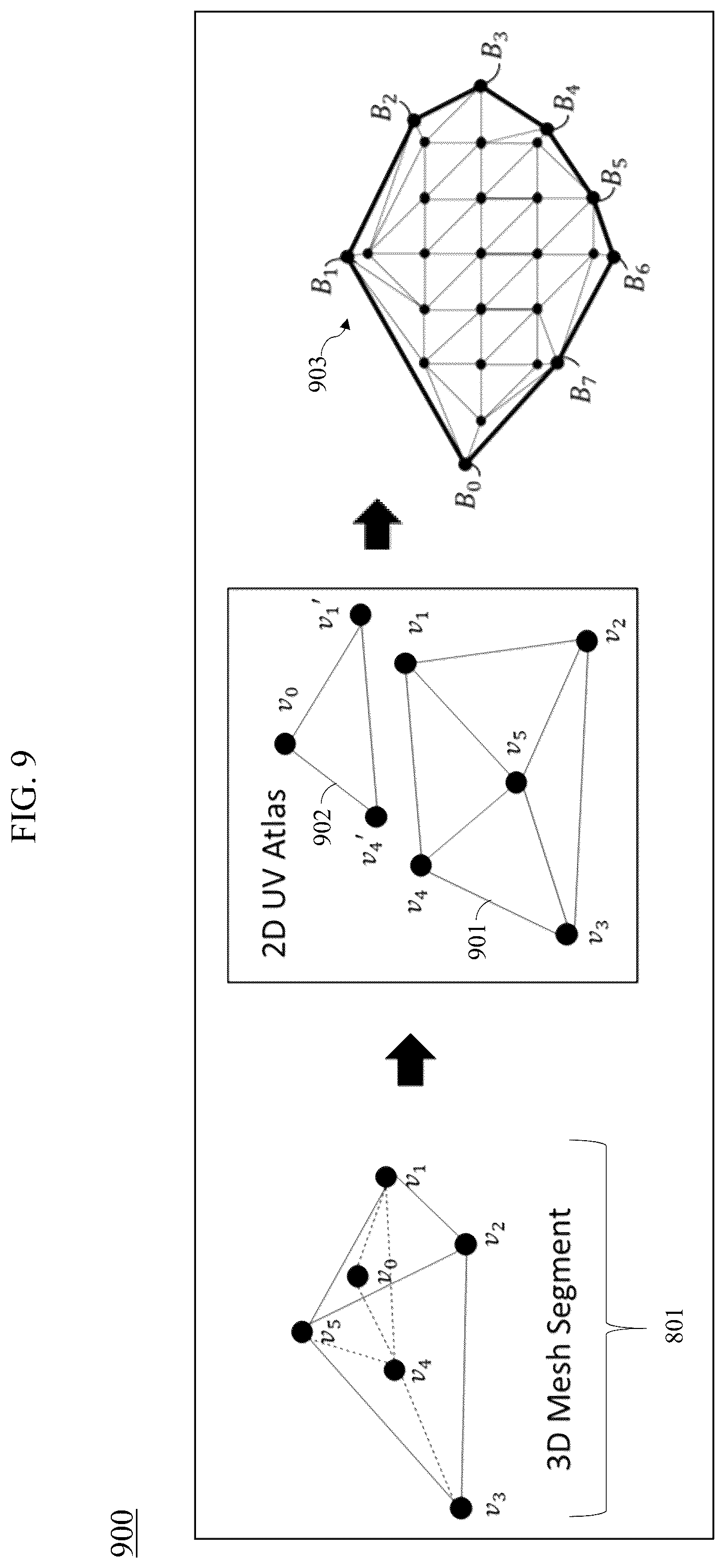 Patent US12602837 Figure 9 – On sub-division of mesh sequences