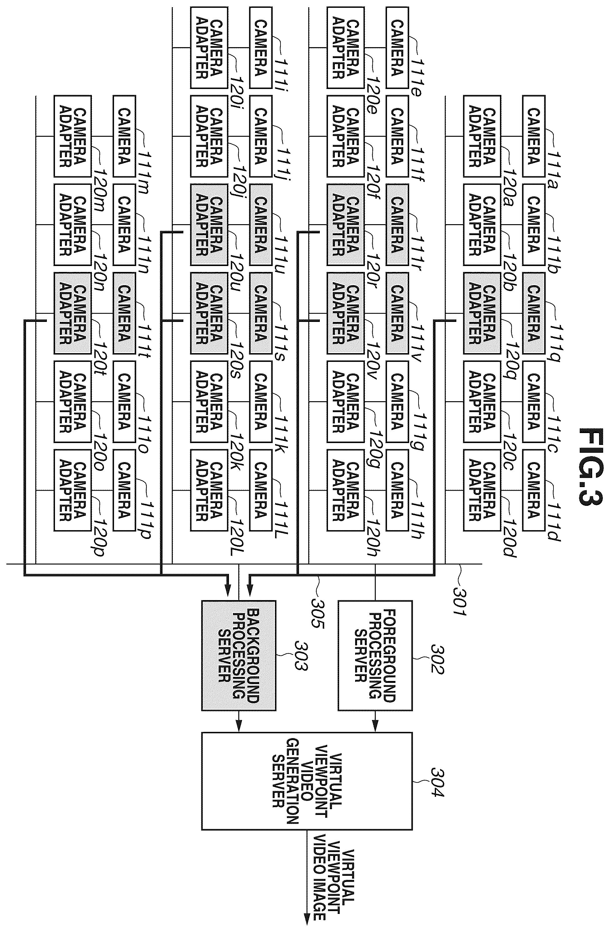 Patent US12602840 Figure 3 – Image processing system, image processing method, and storage medium