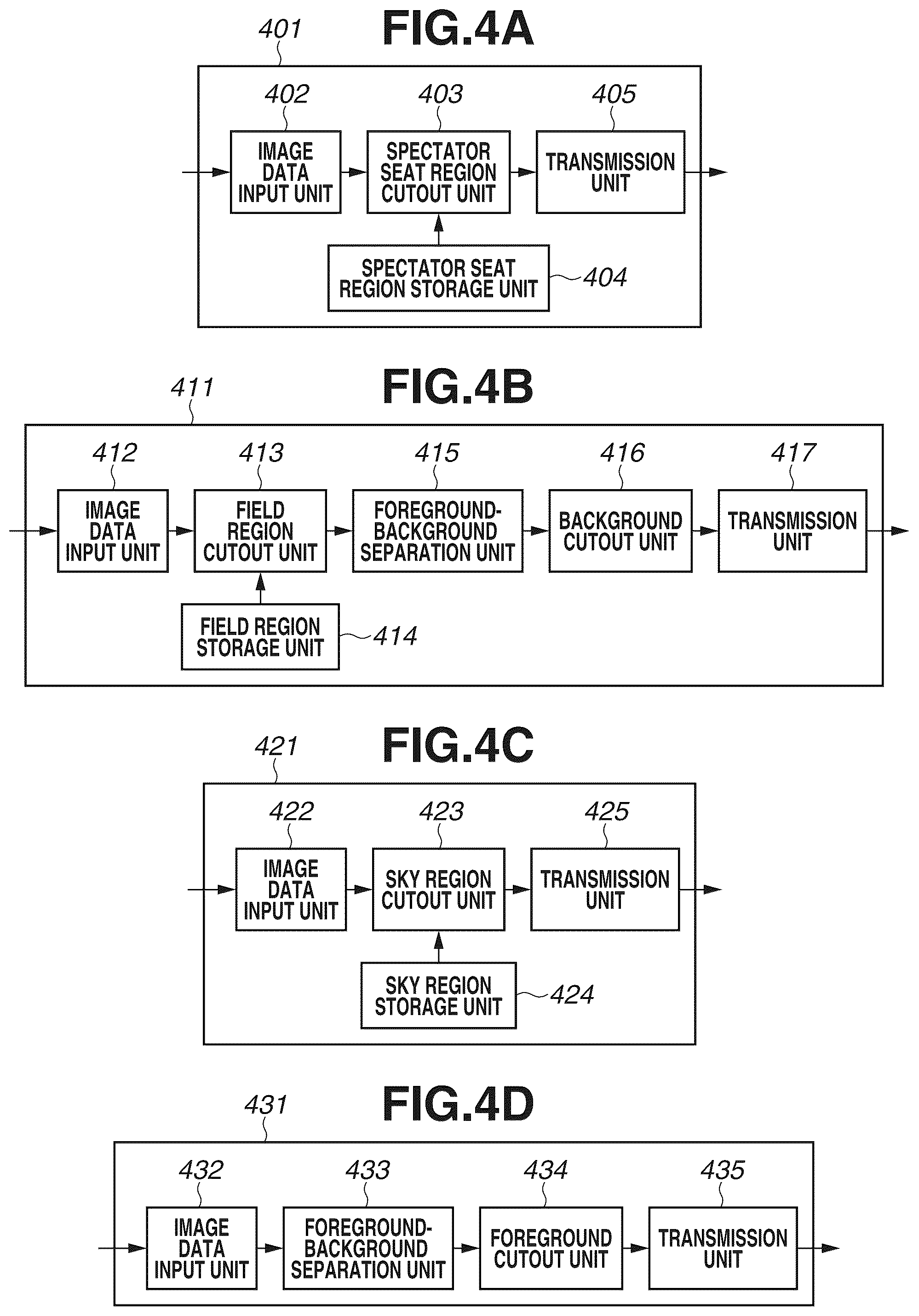 Patent US12602840 Figure 4 – Image processing system, image processing method, and storage medium