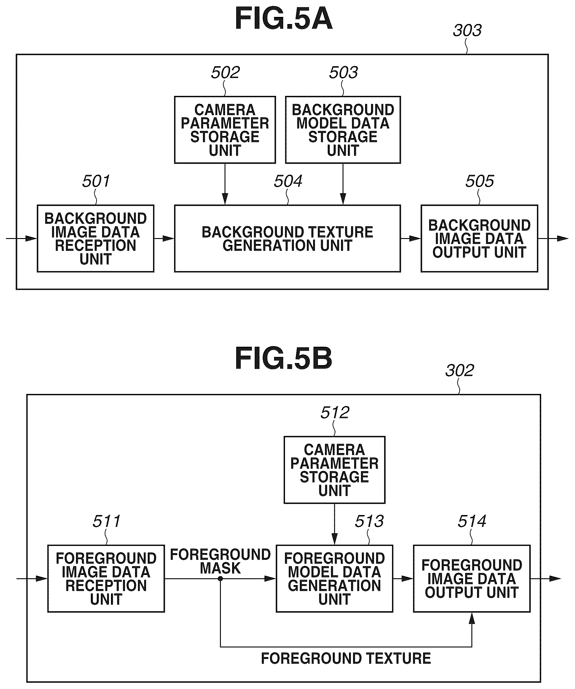 Patent US12602840 Figure 5 – Image processing system, image processing method, and storage medium
