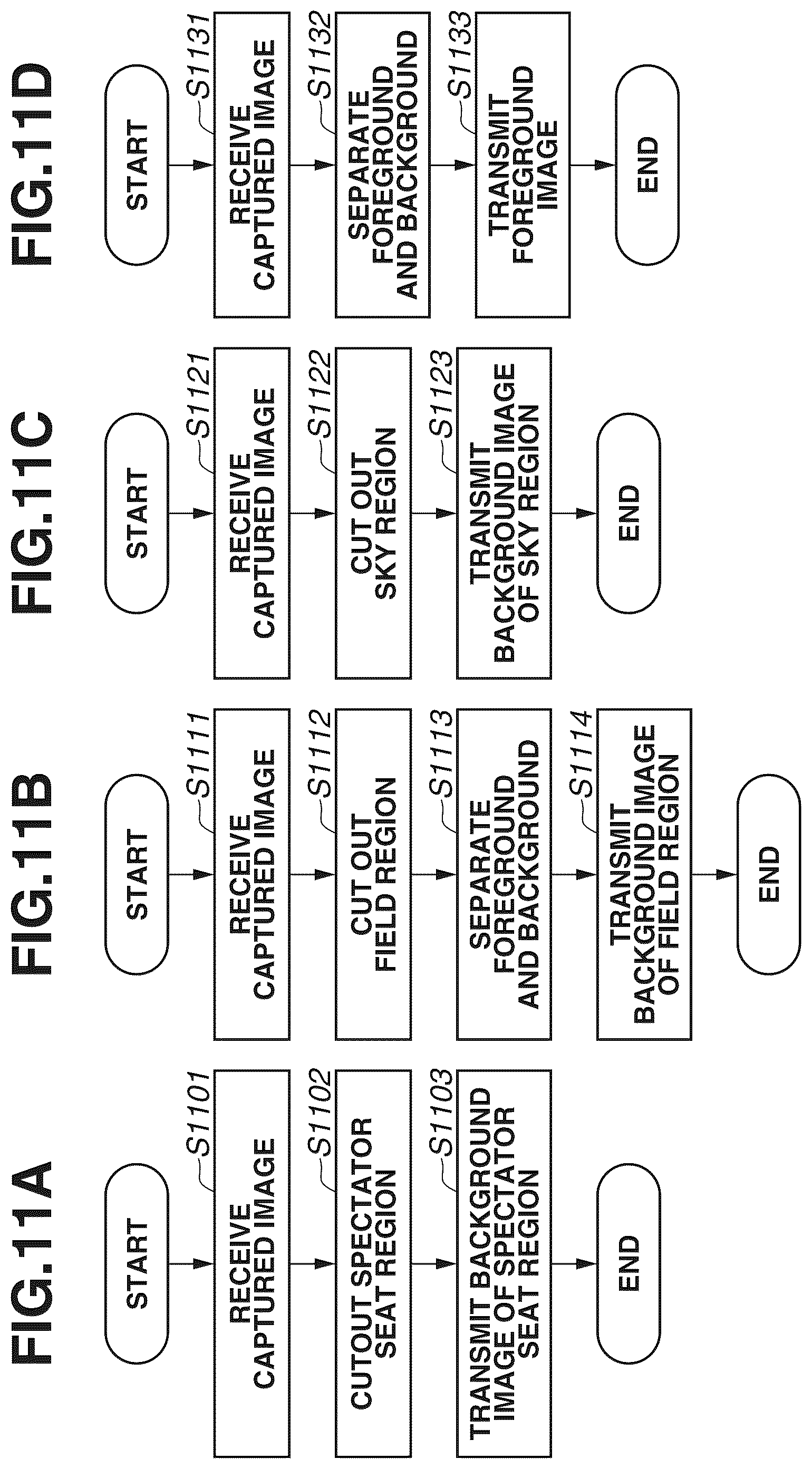 Patent US12602840 Figure 11 – Image processing system, image processing method, and storage medium