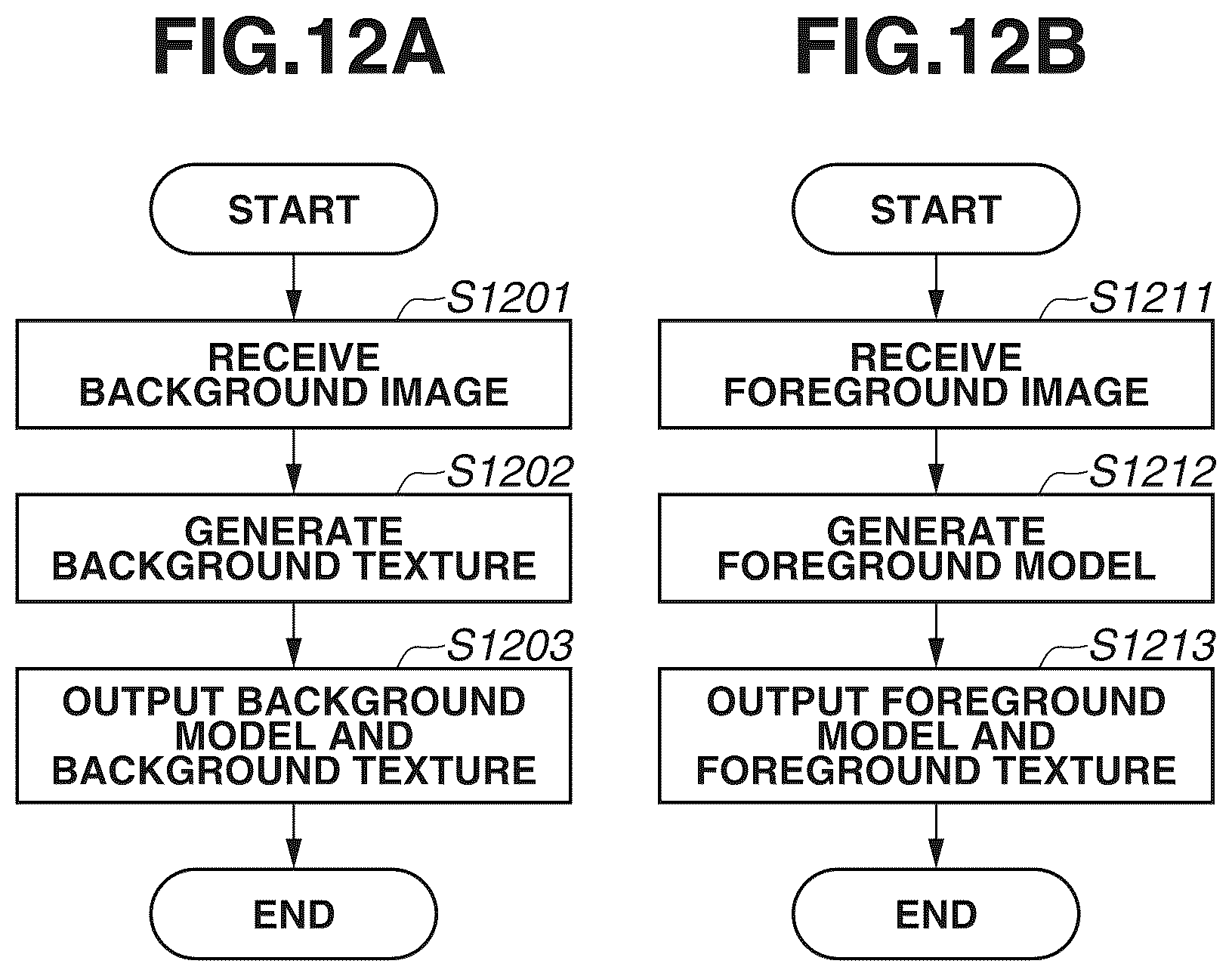 Patent US12602840 Figure 12 – Image processing system, image processing method, and storage medium