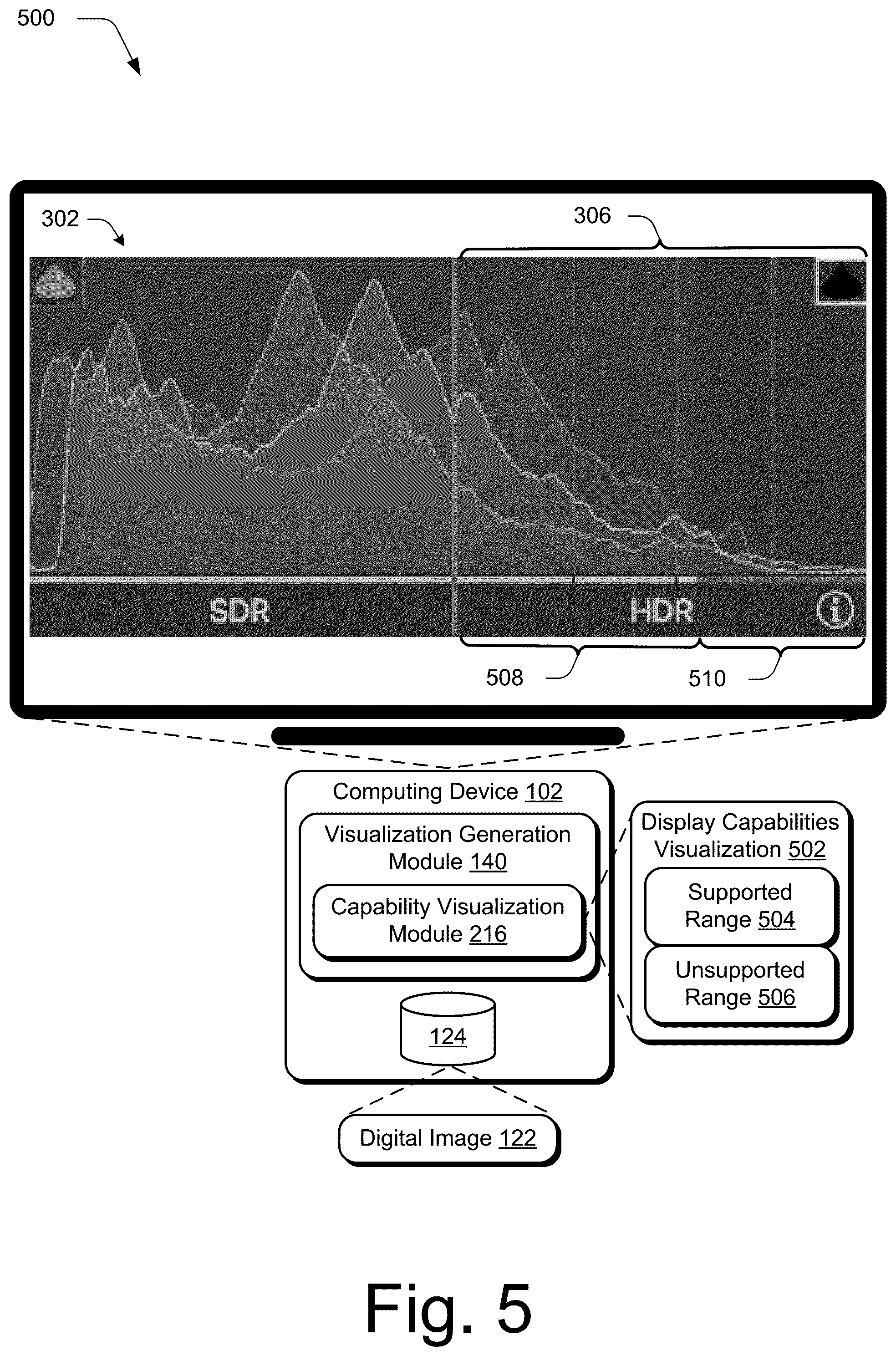 Patent US12602841 Figure 5 – High dynamic range visualizations indicating ranges, point curves, and previews