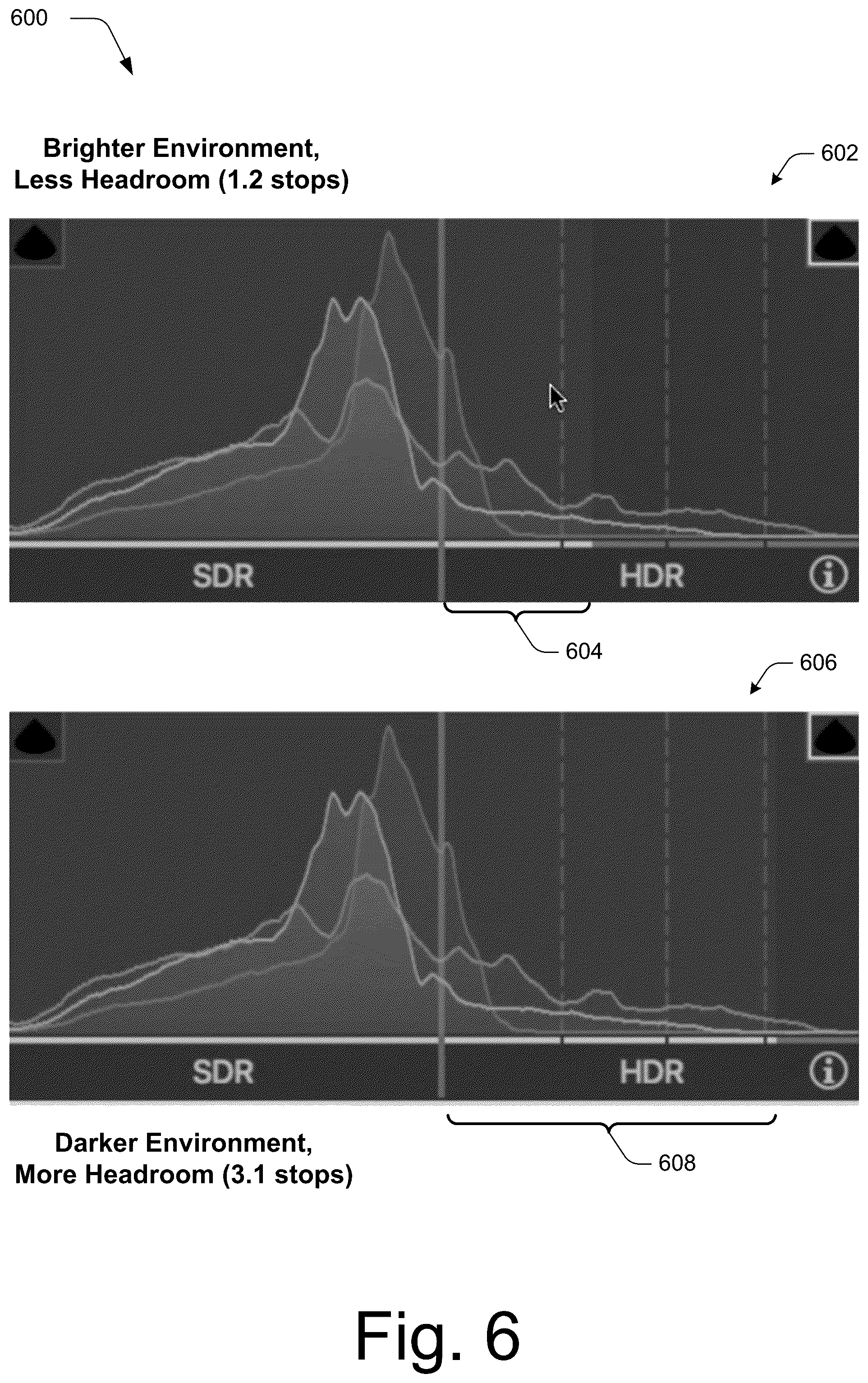 Patent US12602841 Figure 6 – High dynamic range visualizations indicating ranges, point curves, and previews