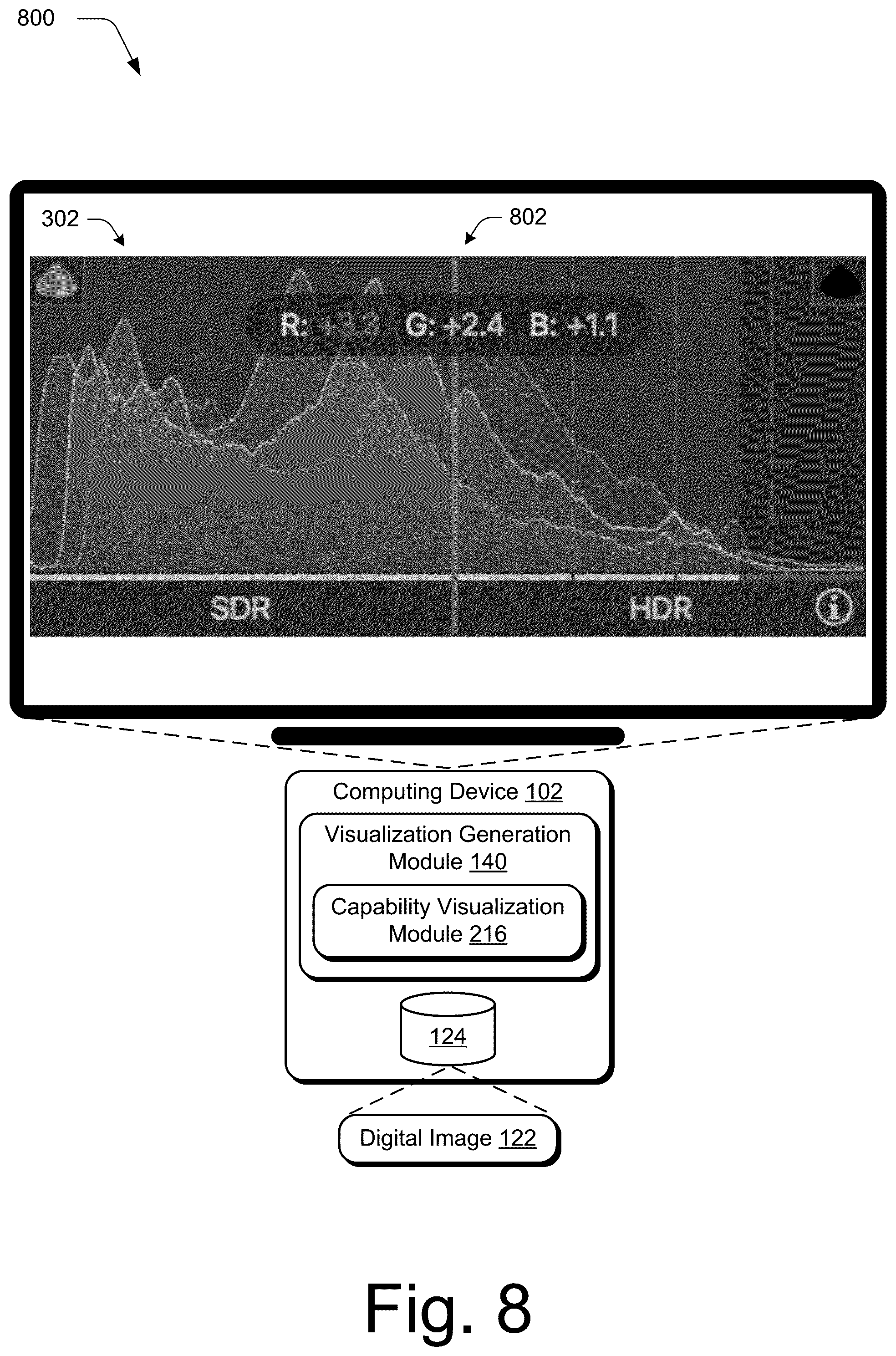 Patent US12602841 Figure 8 – High dynamic range visualizations indicating ranges, point curves, and previews