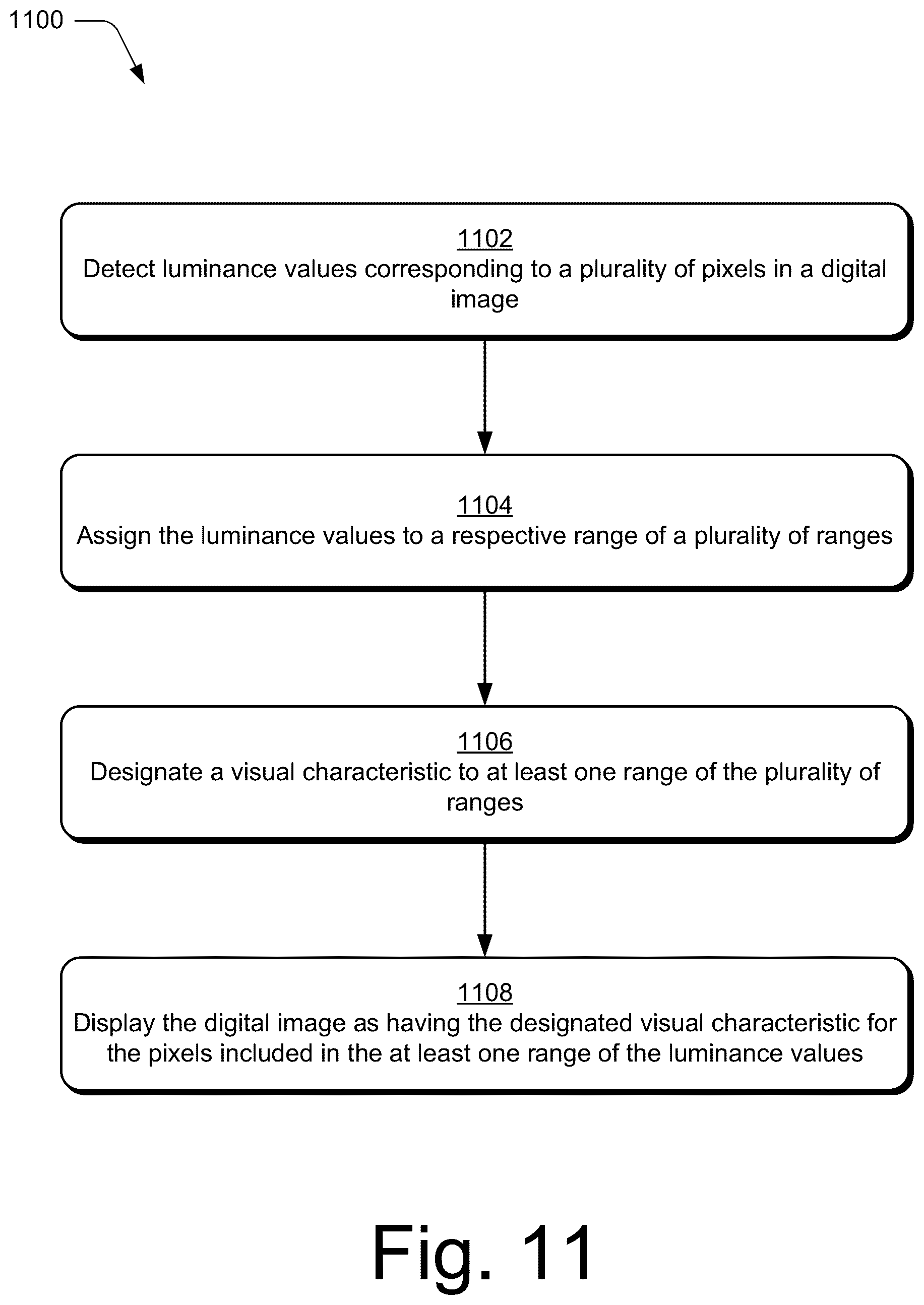 Patent US12602841 Figure 11 – High dynamic range visualizations indicating ranges, point curves, and previews