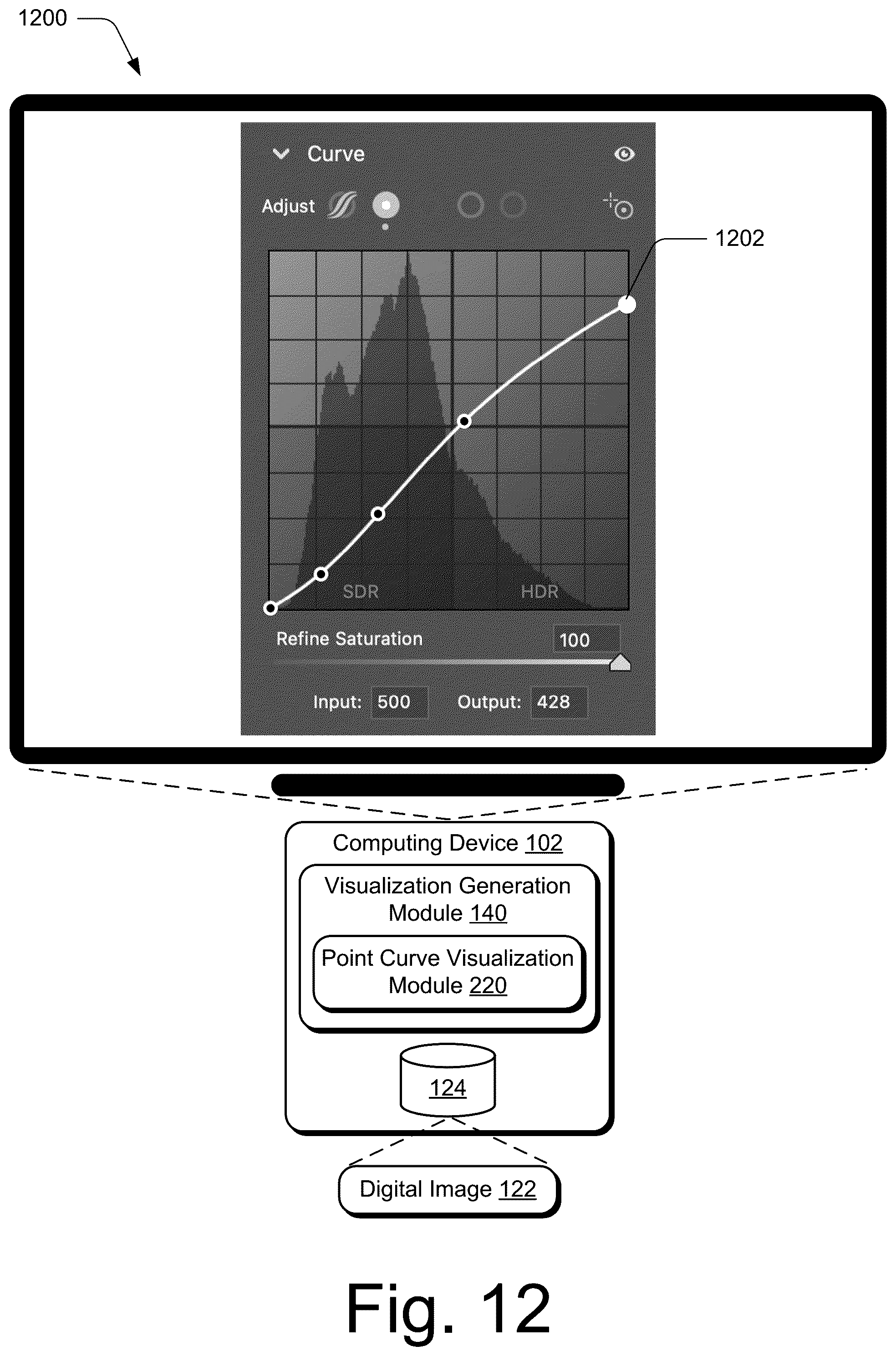 Patent US12602841 Figure 12 – High dynamic range visualizations indicating ranges, point curves, and previews